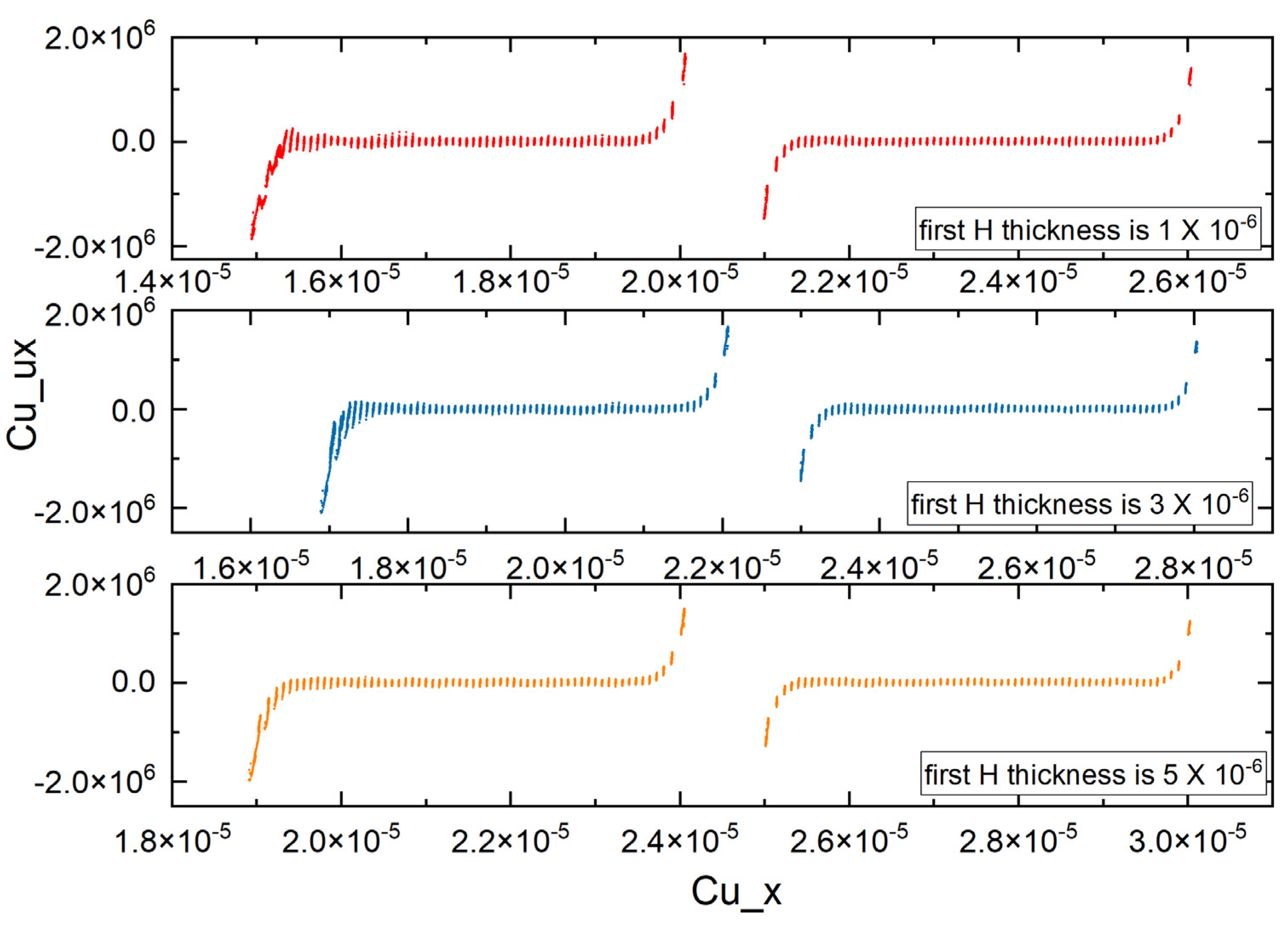 Symmetry 13 01175 g009 Symmetry 13 01175 g009