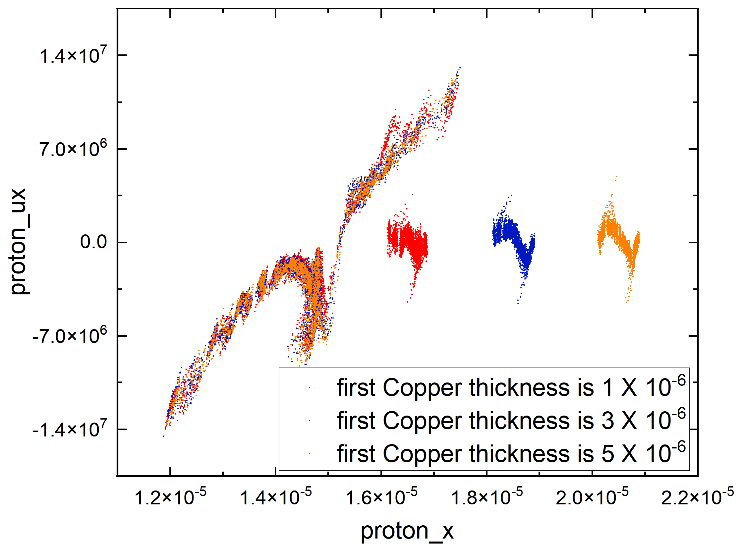 Symmetry 13 01175 g012 Symmetry 13 01175 g012
