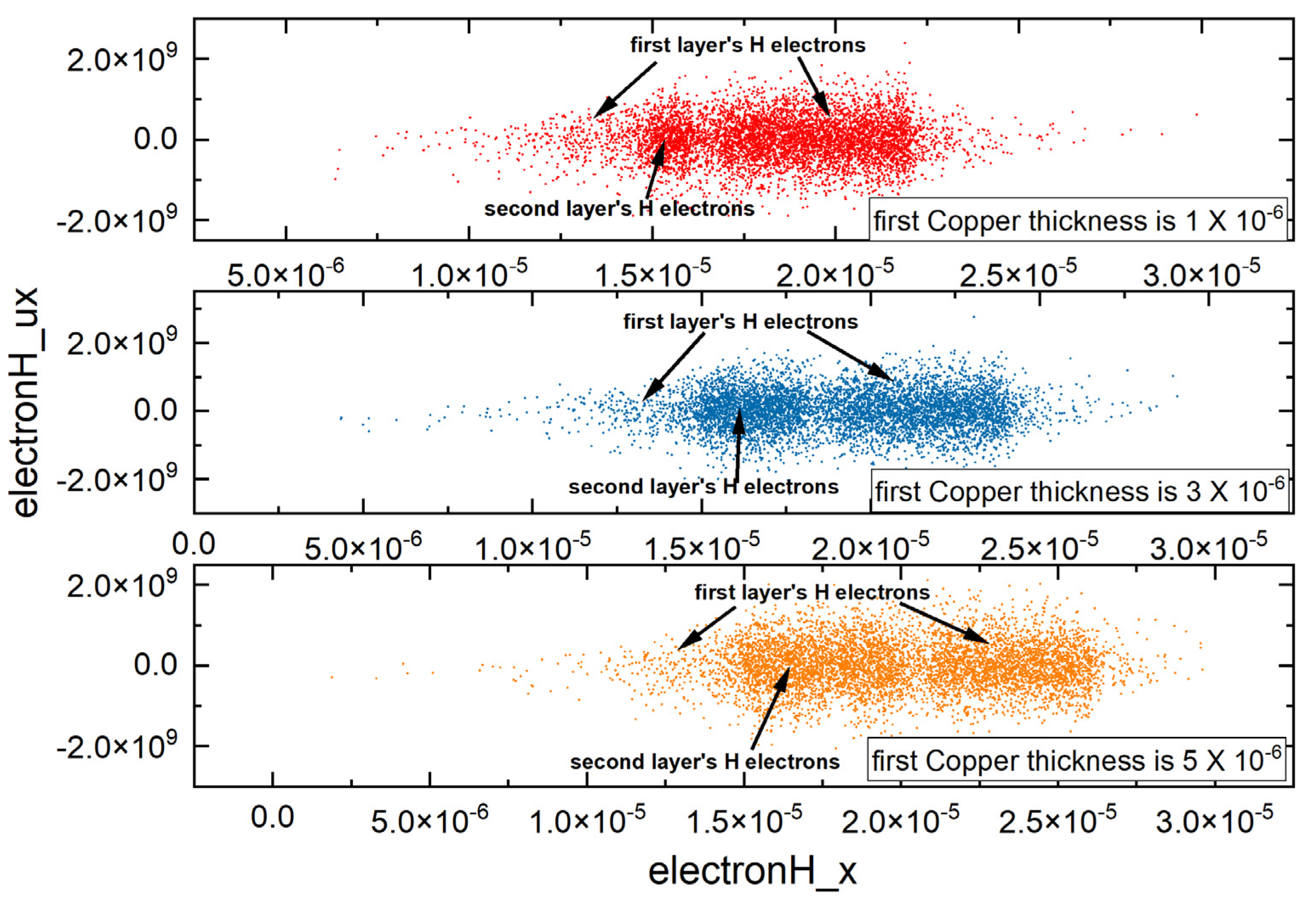 Symmetry 13 01175 g013 Symmetry 13 01175 g013