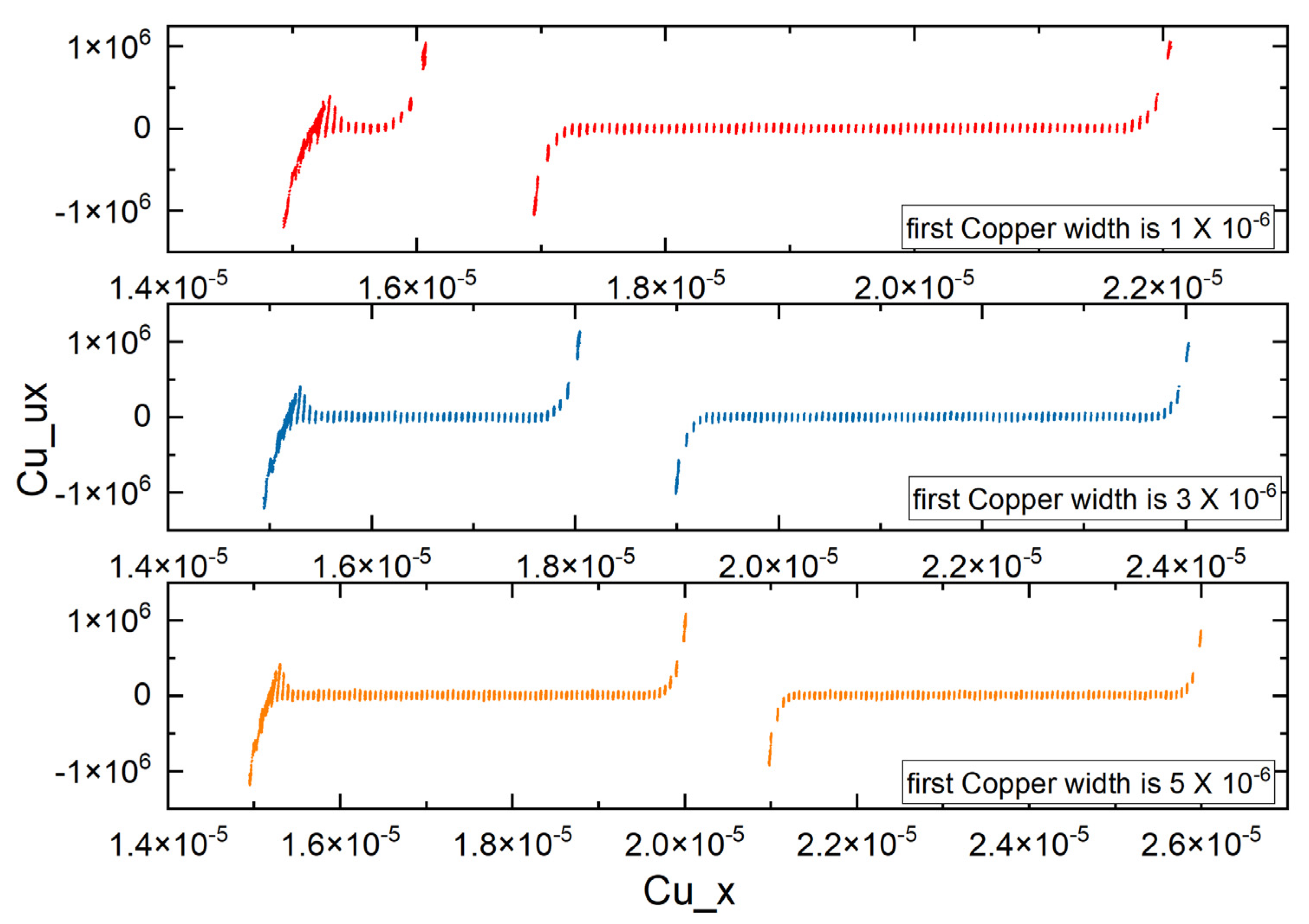 Symmetry 13 01175 g014 Symmetry 13 01175 g014