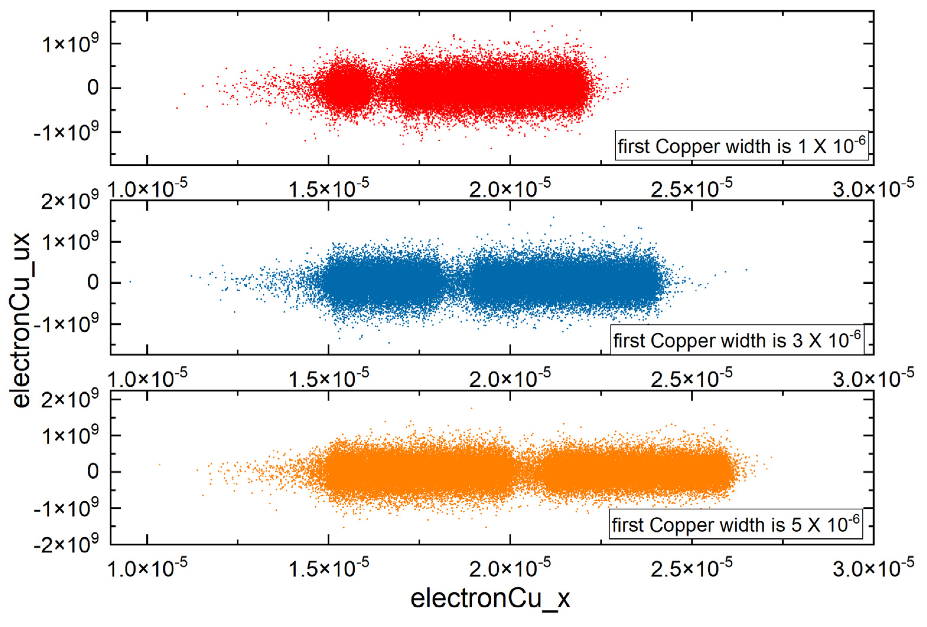 Symmetry 13 01175 g015 Symmetry 13 01175 g015