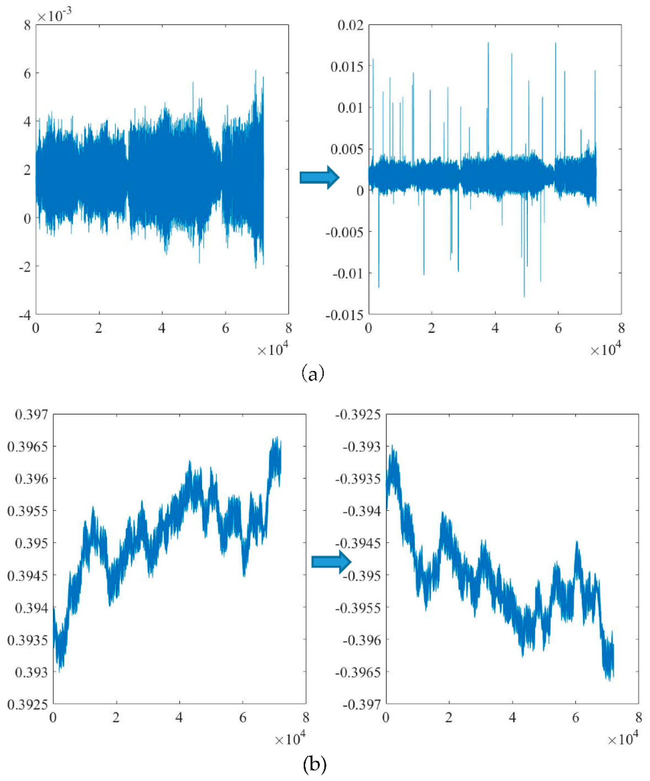 Symmetry 13 01186 g003