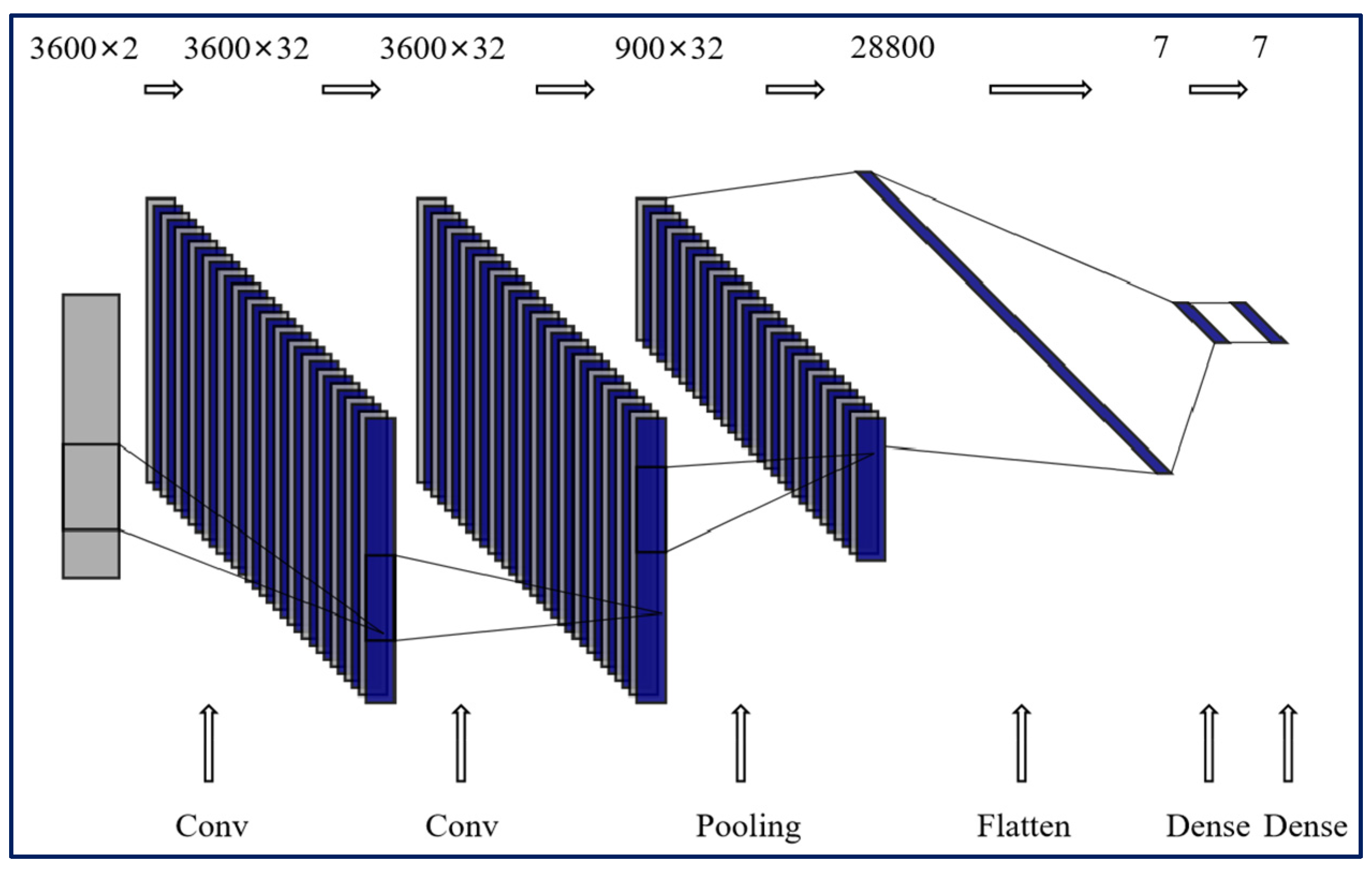 Symmetry 13 01186 g006