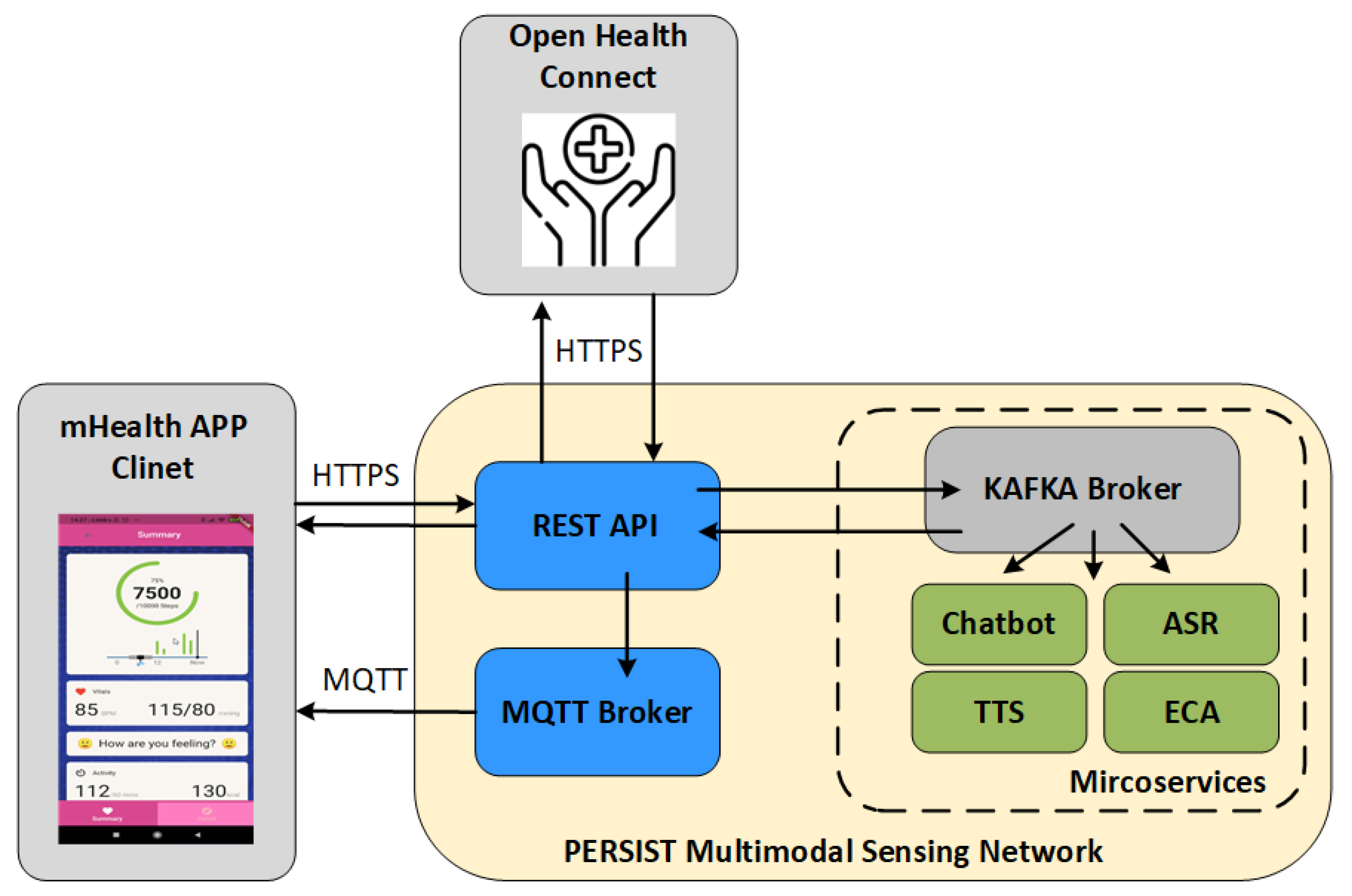 Symmetry 13 01187 g001 550