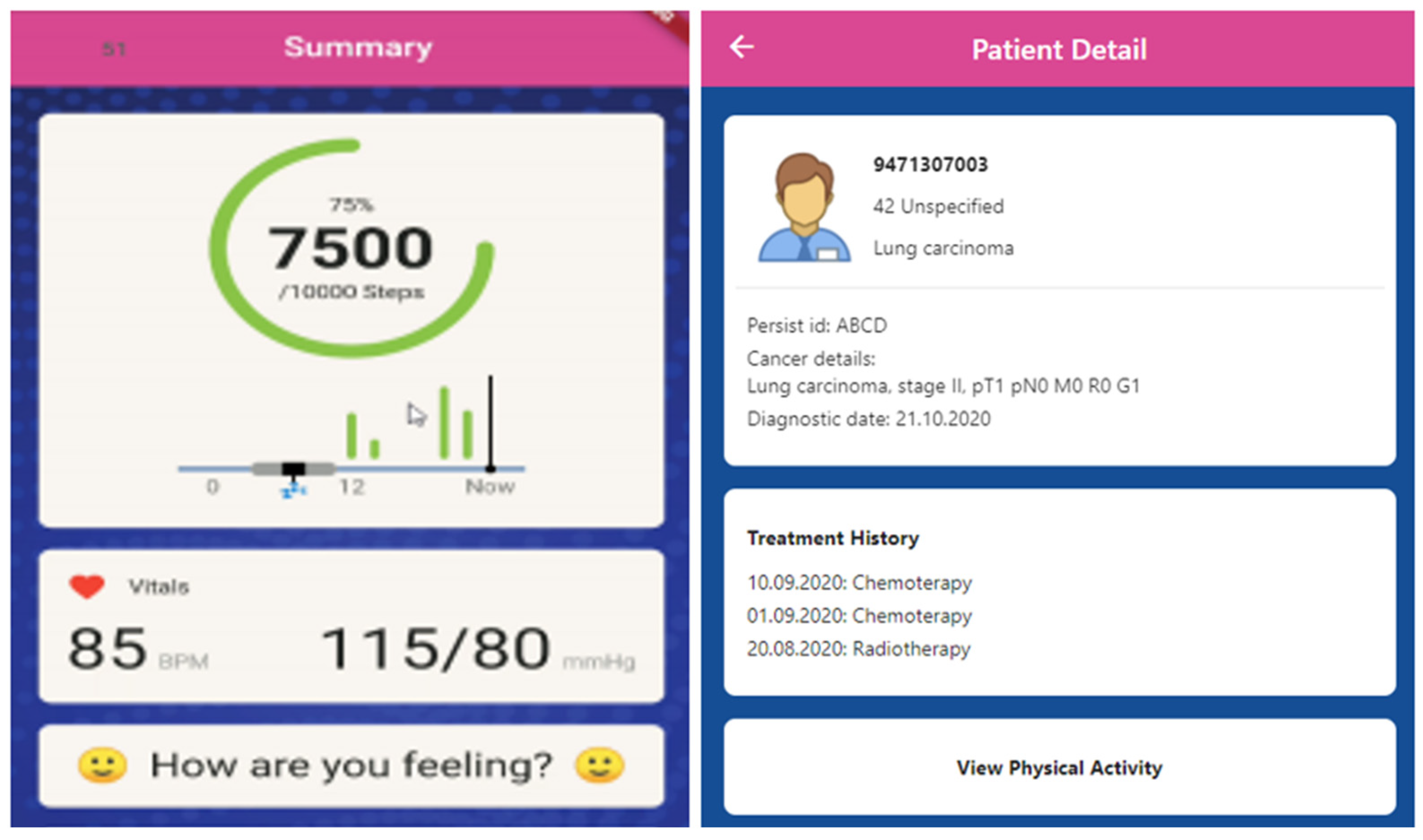 Symmetry 13 01187 g003 550