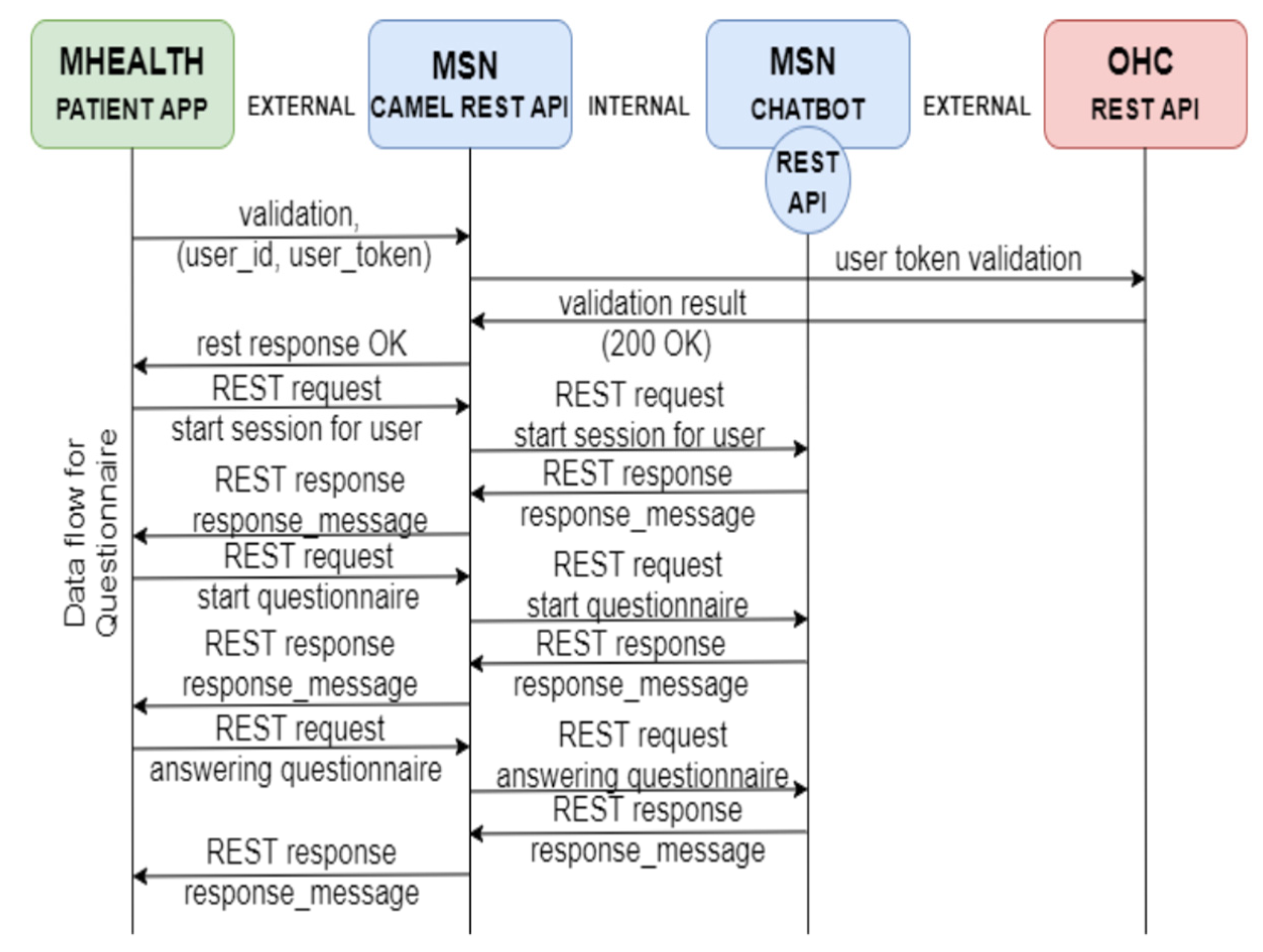 Symmetry 13 01187 g008 550