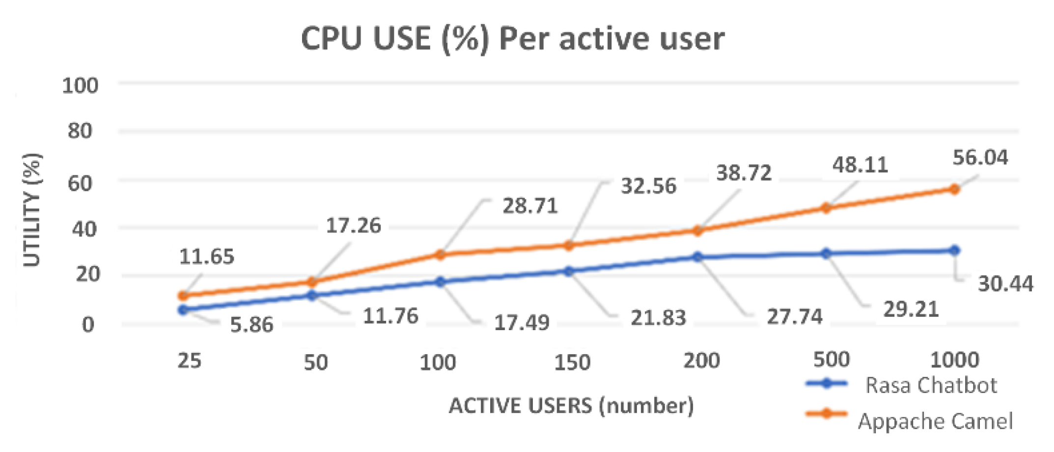 Symmetry 13 01187 g010 550