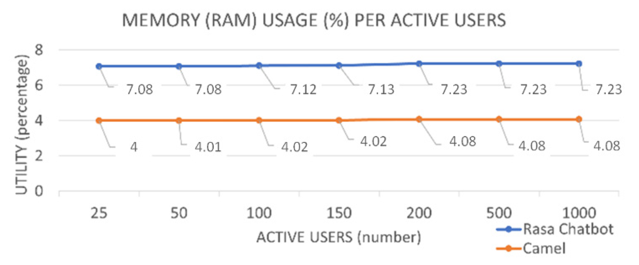 Symmetry 13 01187 g011 550