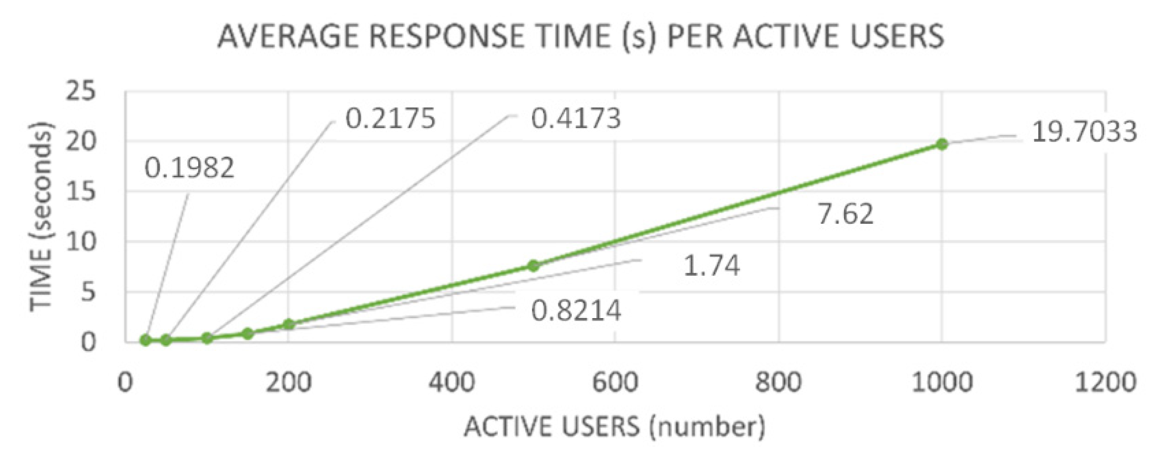 Symmetry 13 01187 g012 550