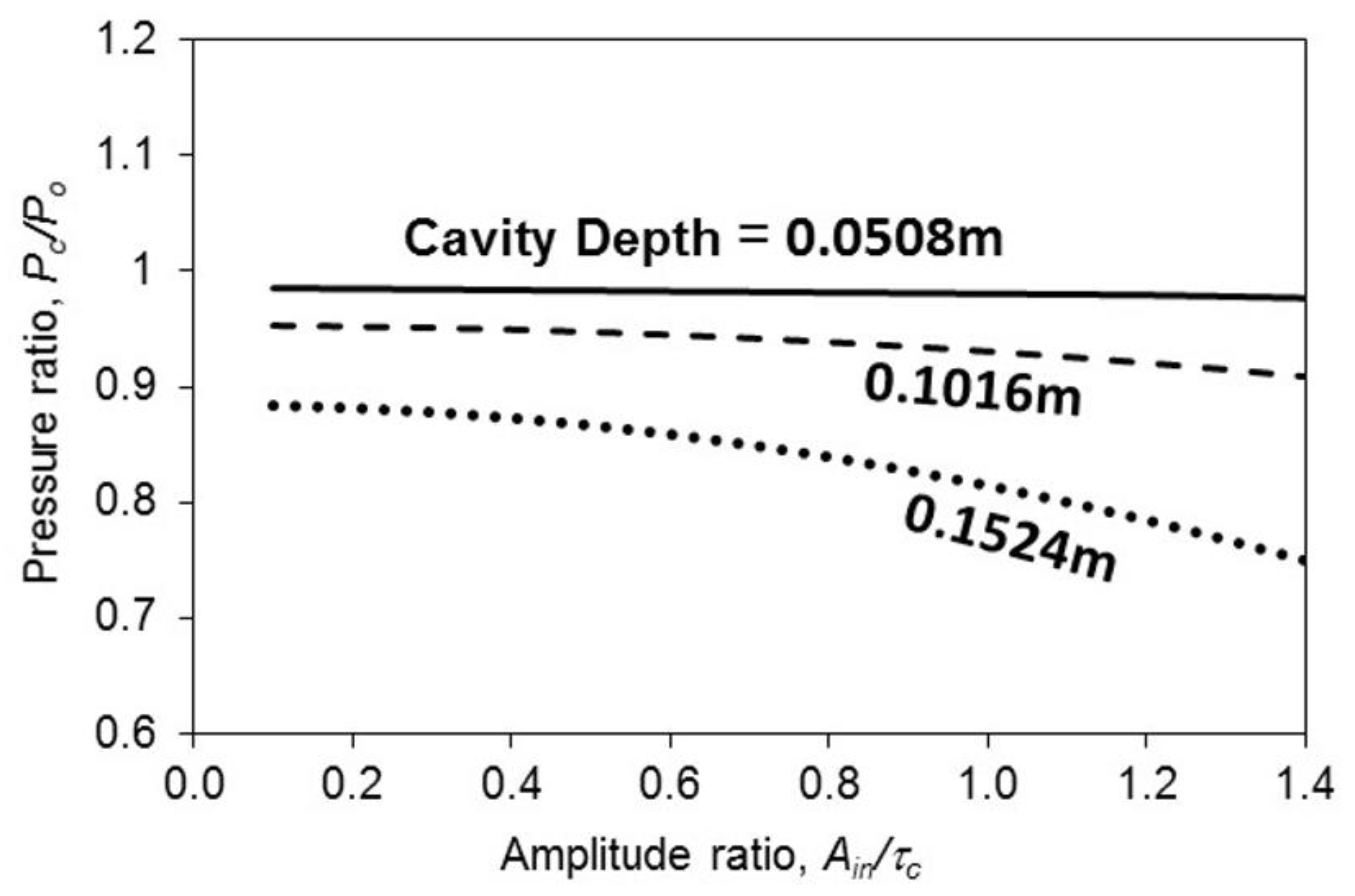 Symmetry 13 01188 g008 550