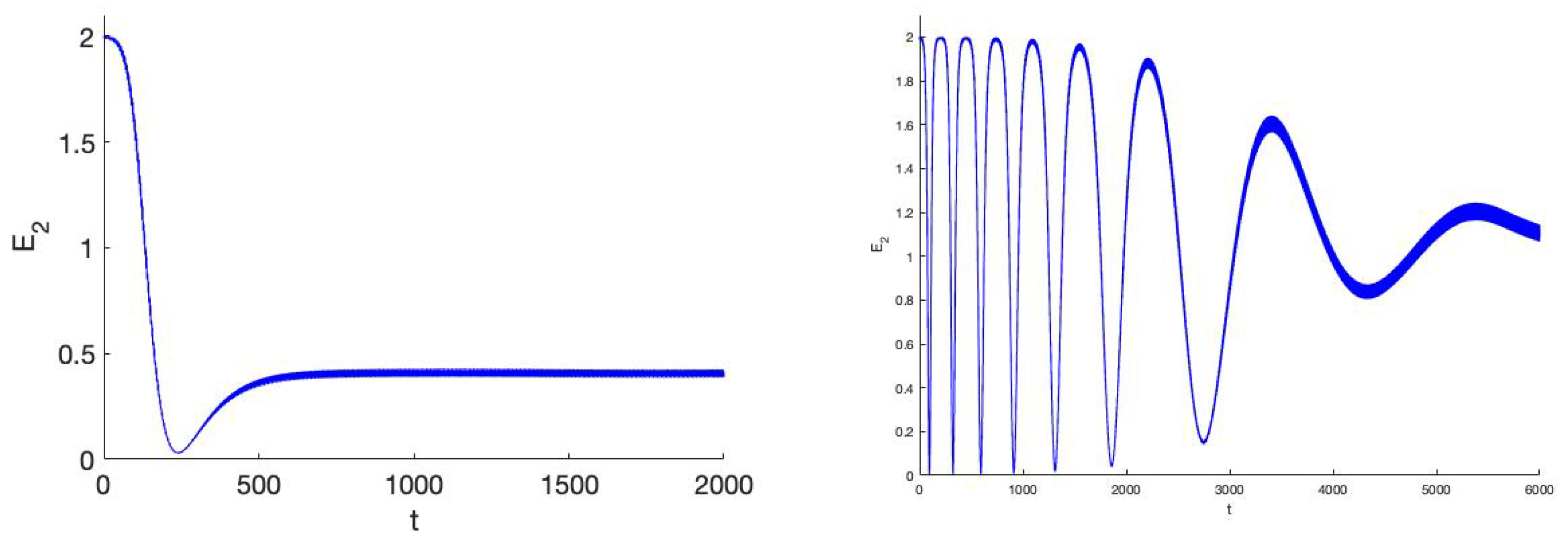 Symmetry 13 01189 g001 550