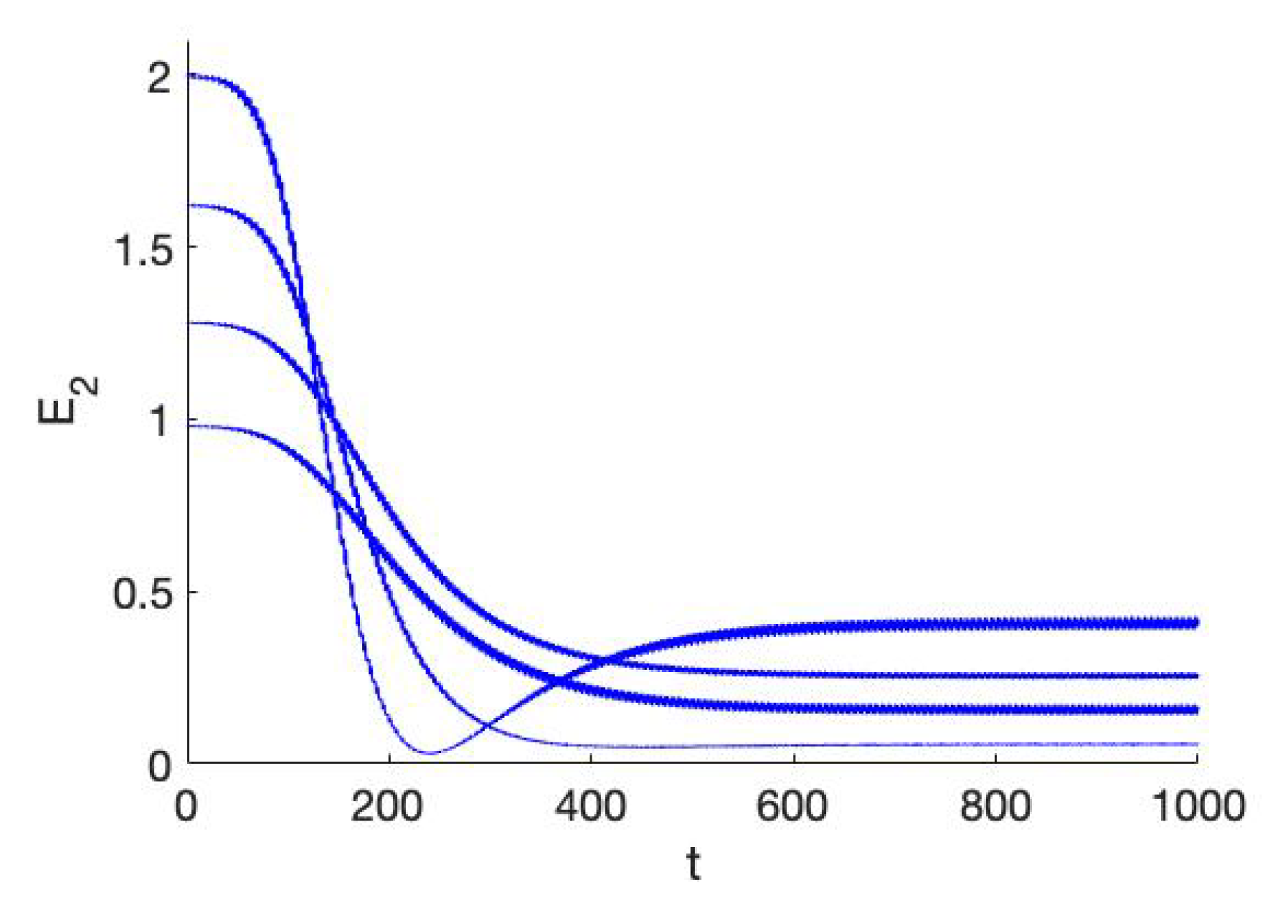 Symmetry 13 01189 g003 550