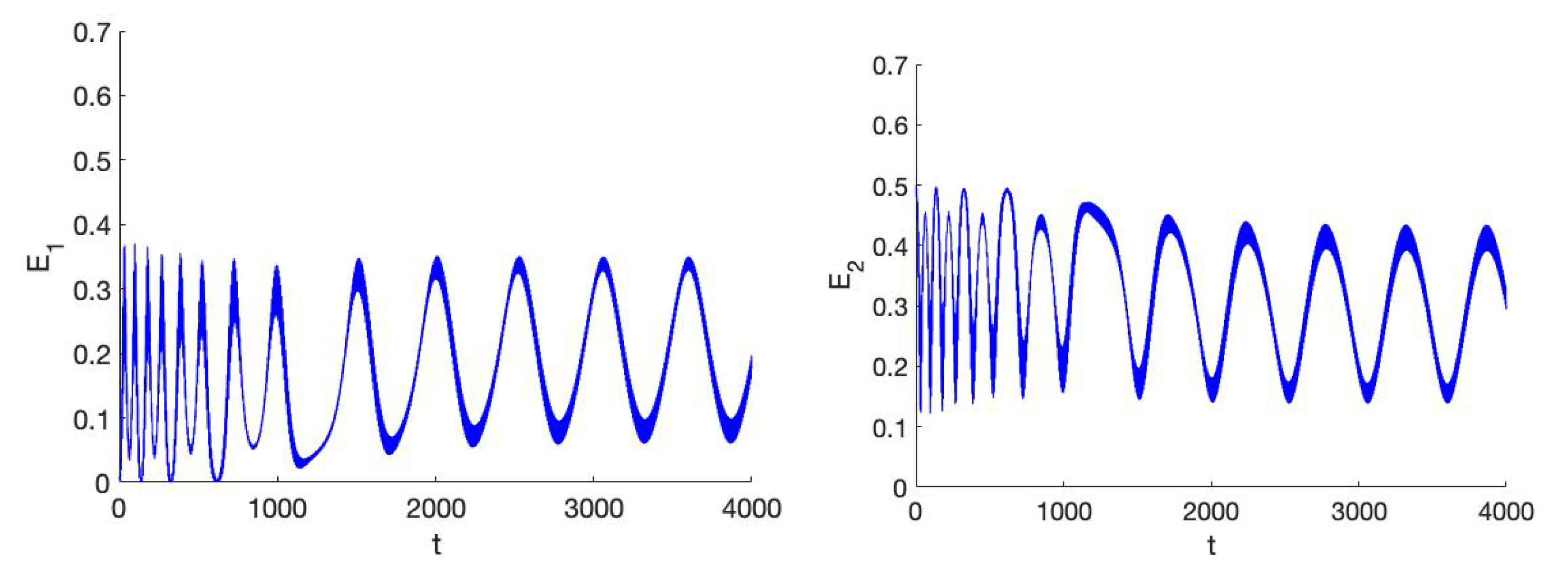 Symmetry 13 01189 g008 550