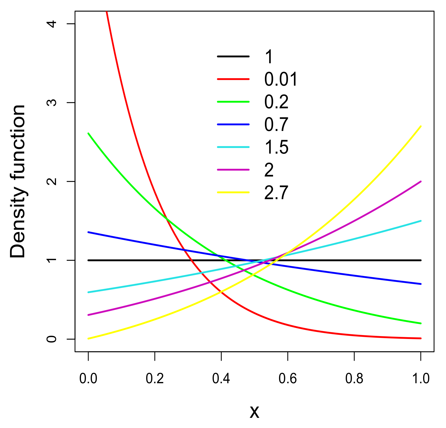 Symmetry 13 01190 g001 550