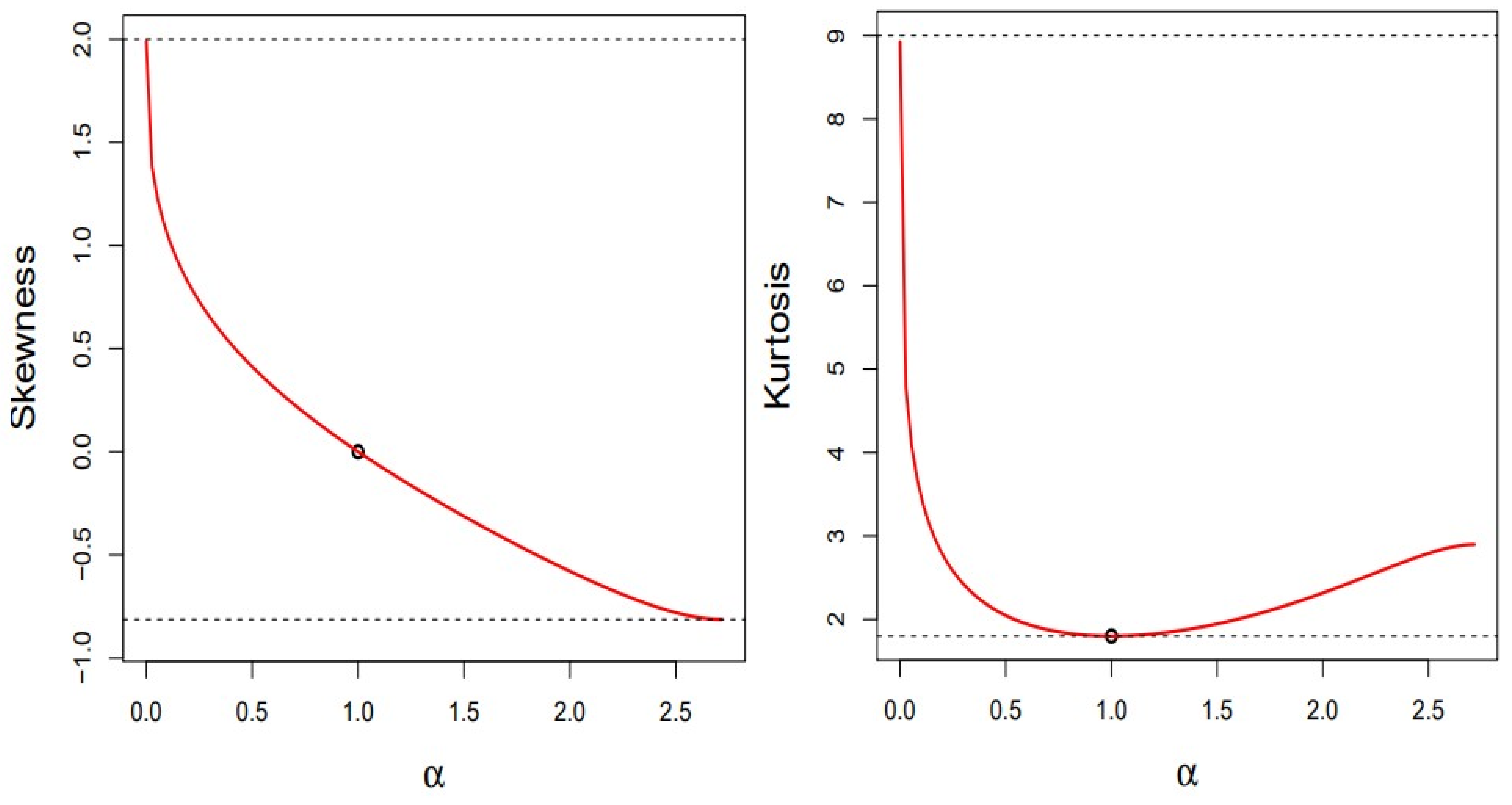 Symmetry 13 01190 g002 550