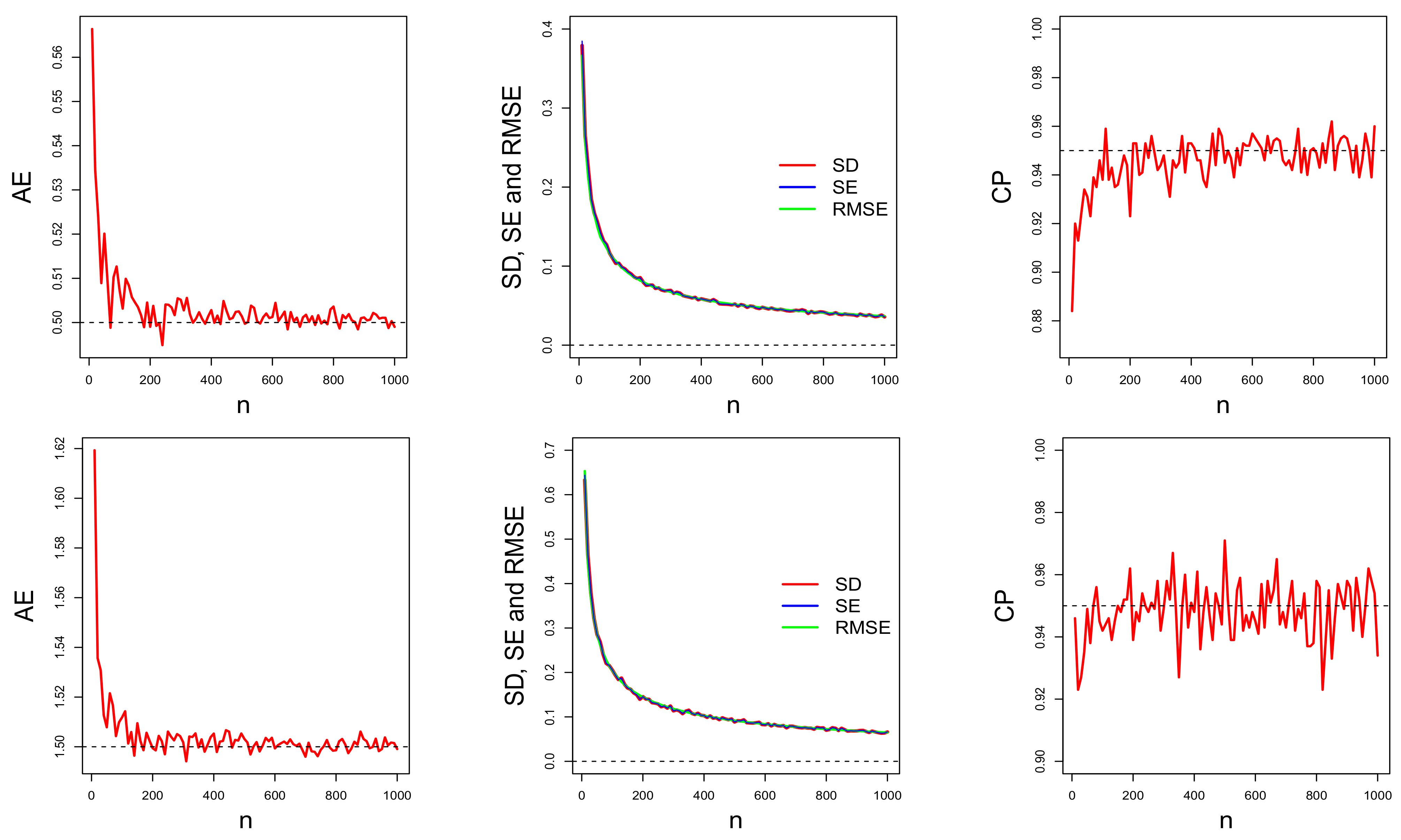 Symmetry 13 01190 g003 550