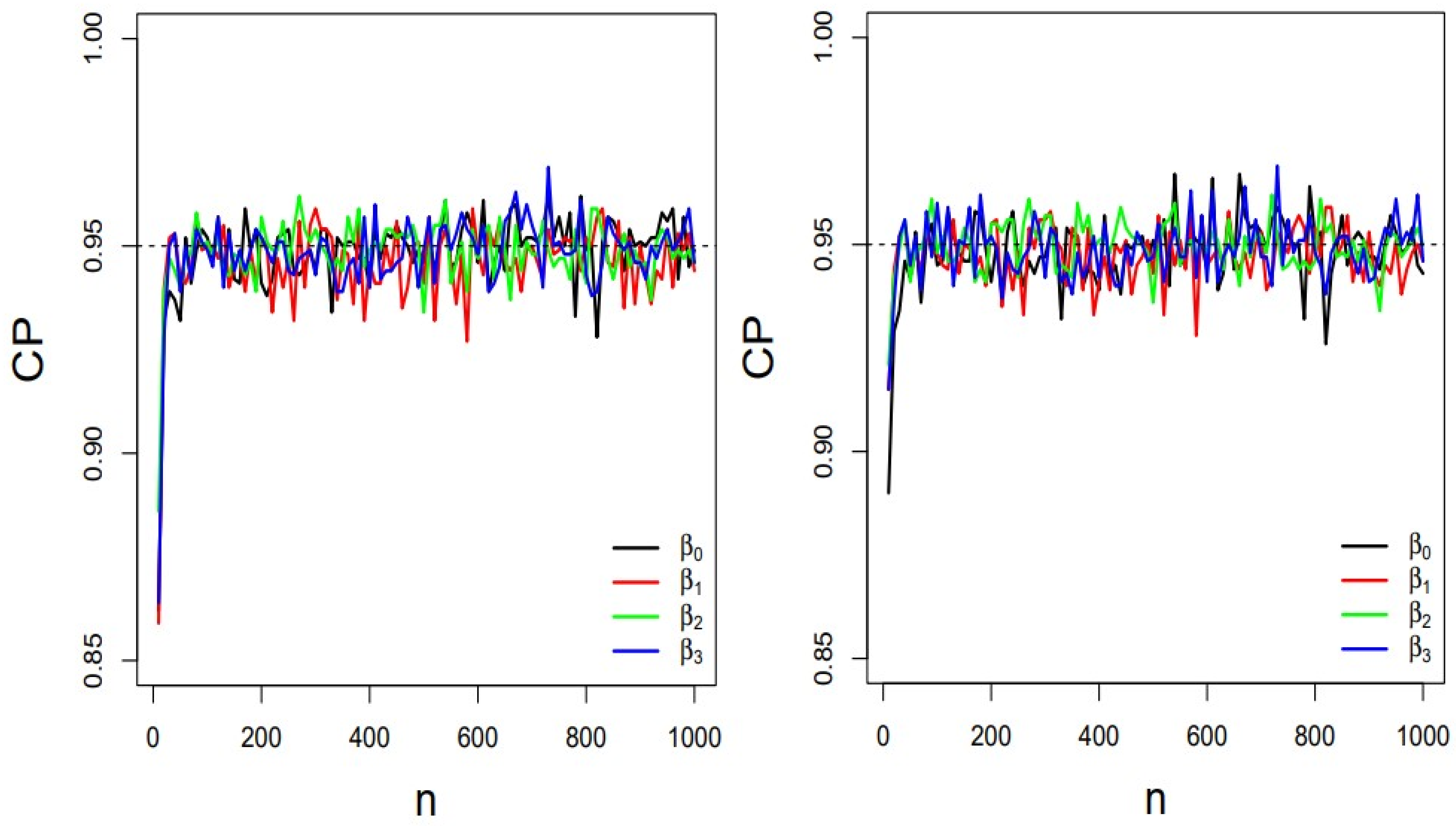 Symmetry 13 01190 g006 550