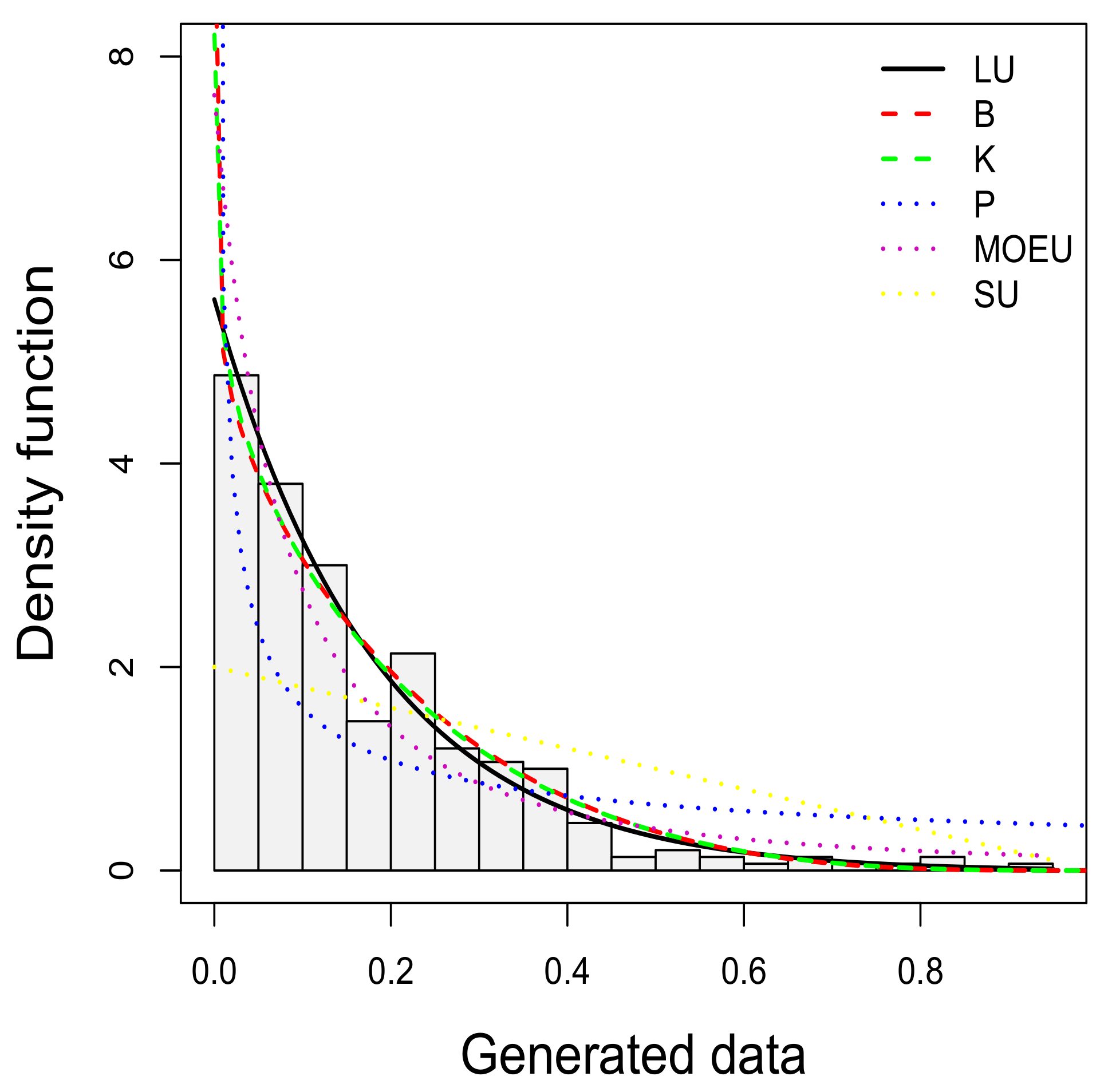 Symmetry 13 01190 g007 550