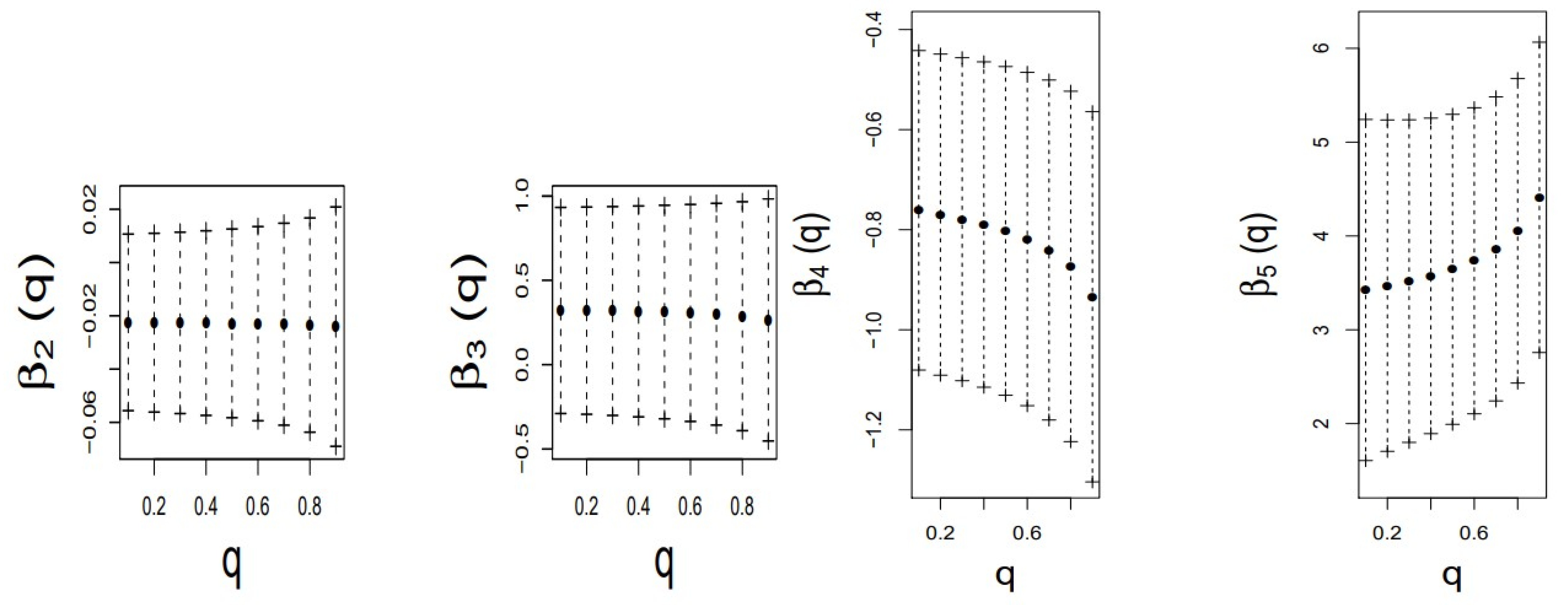 Symmetry 13 01190 g009 550