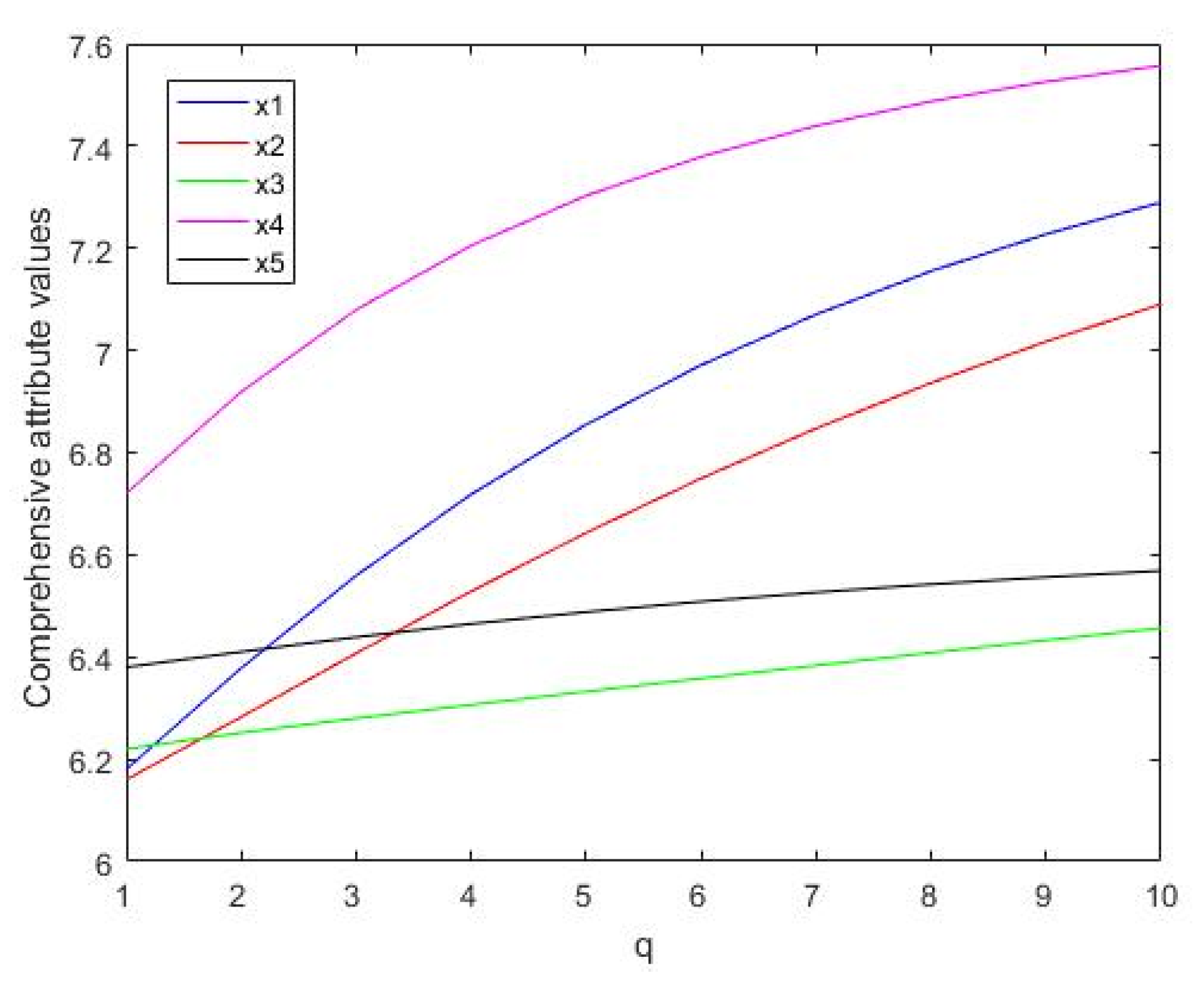 Symmetry 13 01191 g001 550