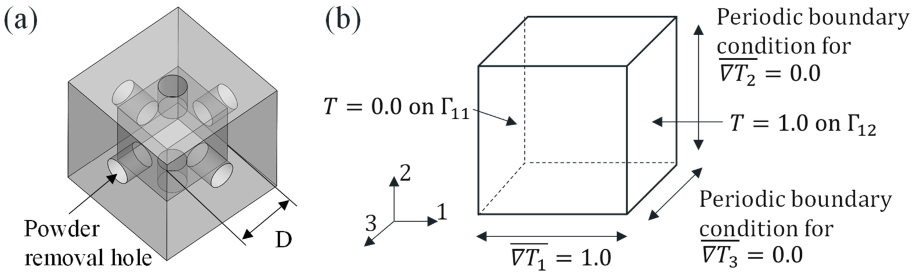 Symmetry 13 01194 g001