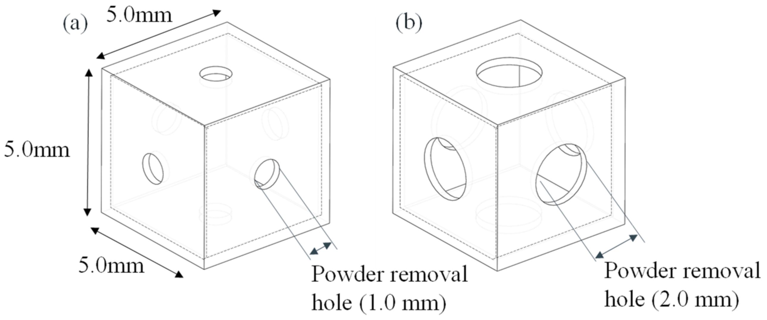 Symmetry 13 01194 g003
