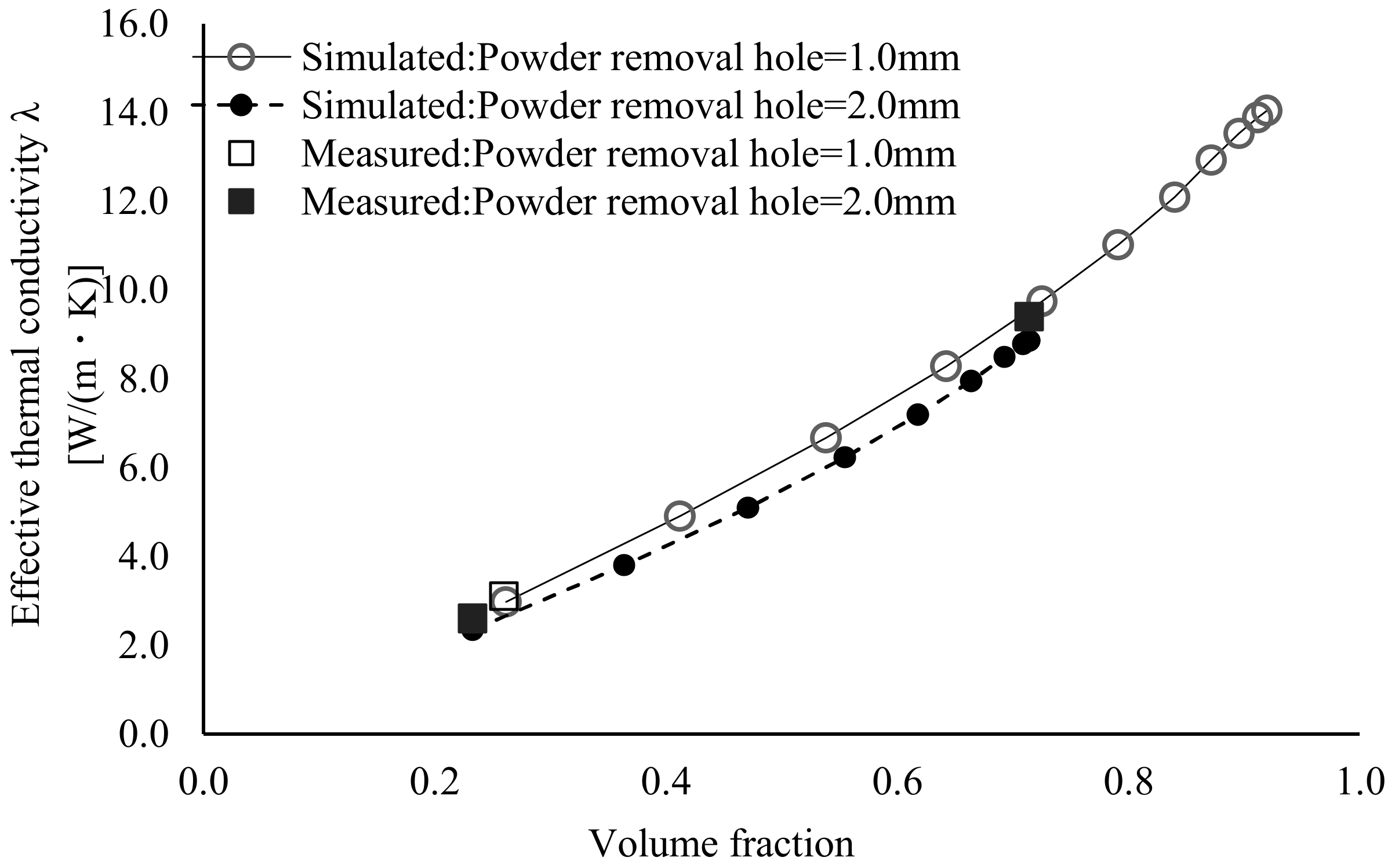 Symmetry 13 01194 g005