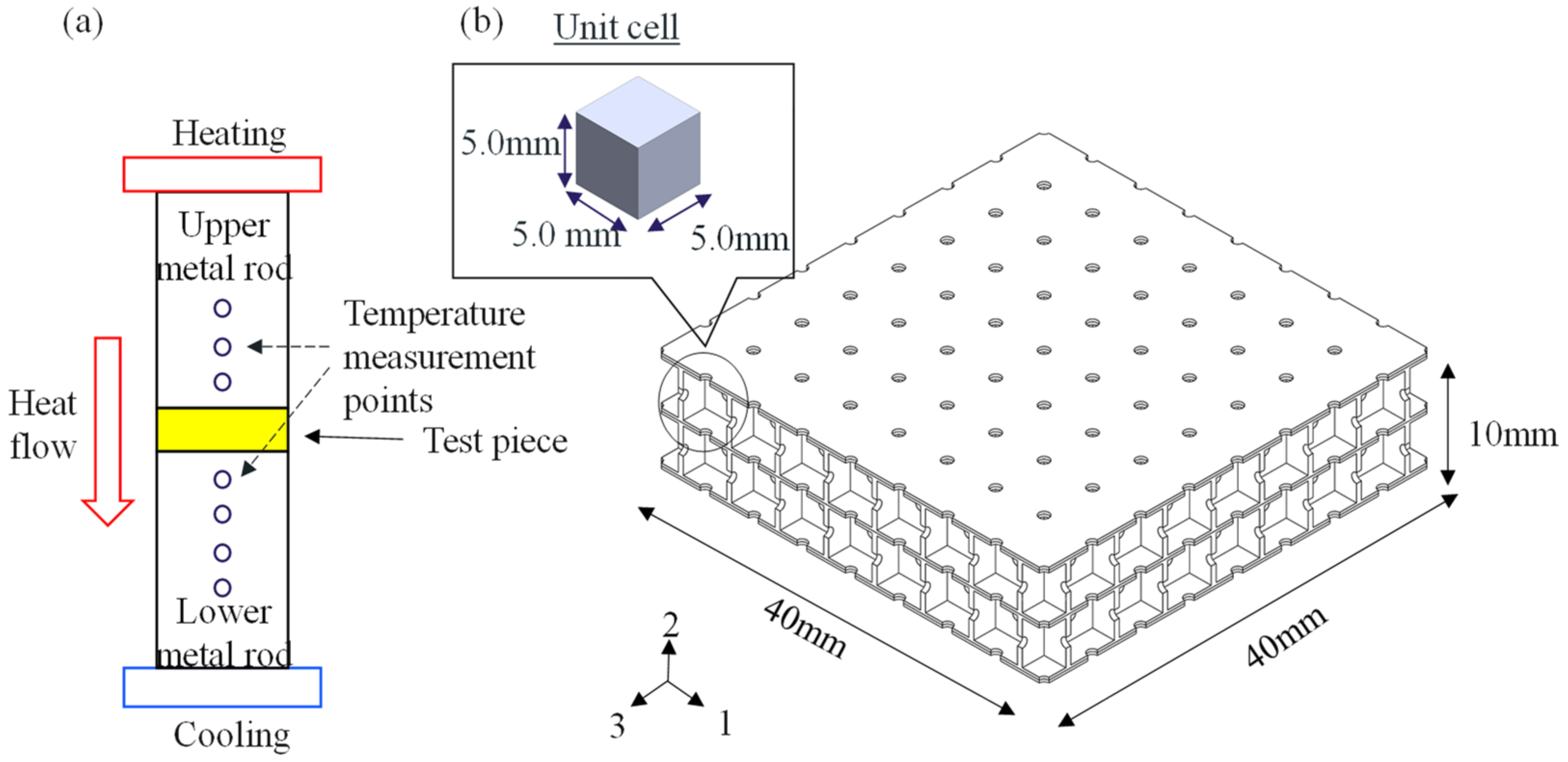 Symmetry 13 01194 g006