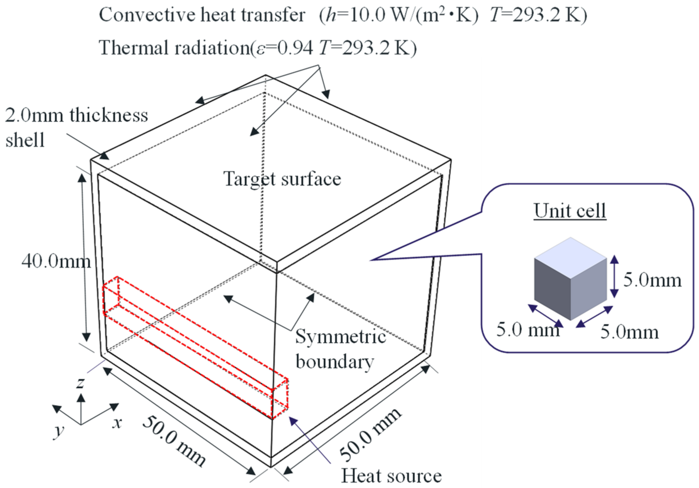 Symmetry 13 01194 g008