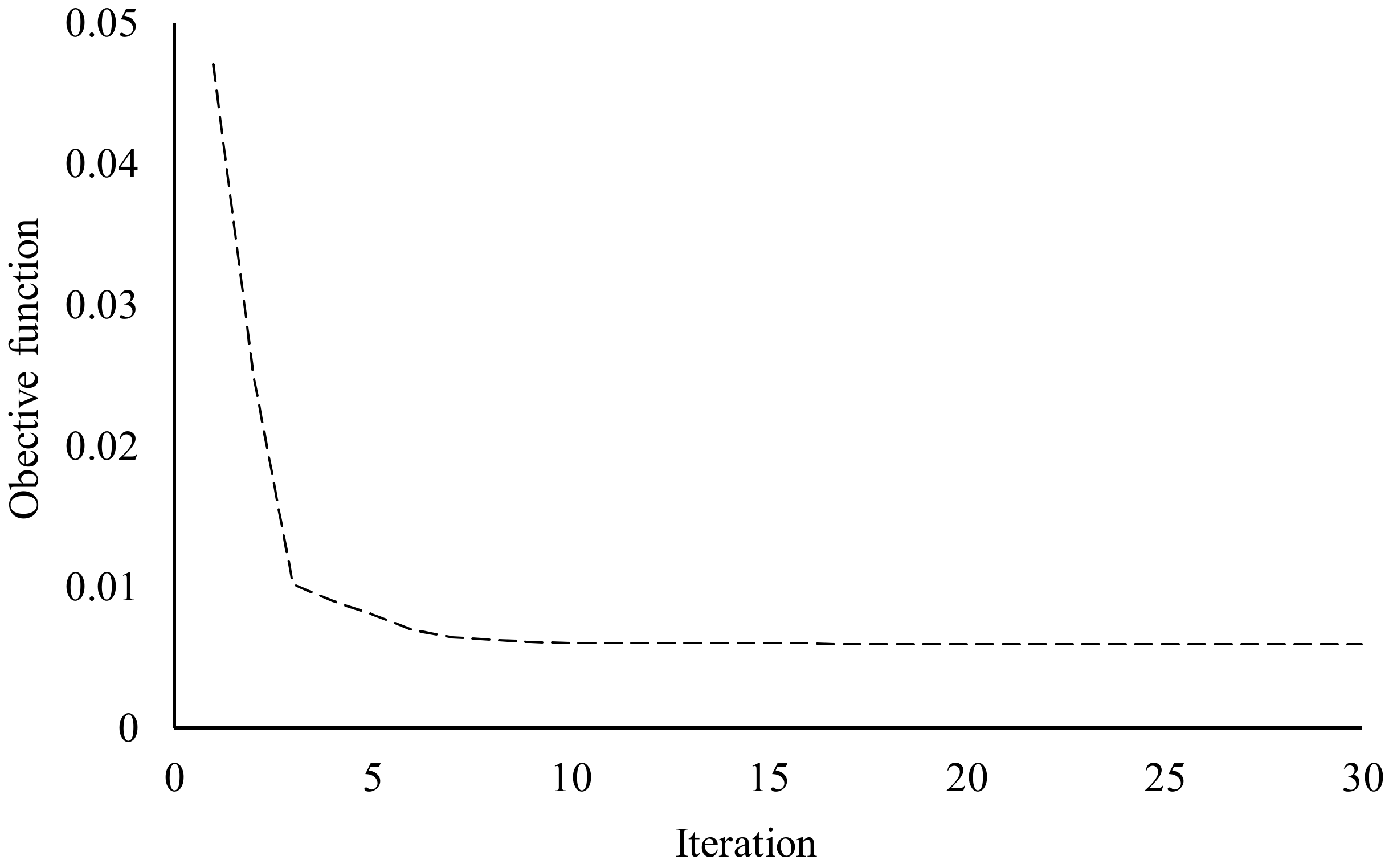 Symmetry 13 01194 g009