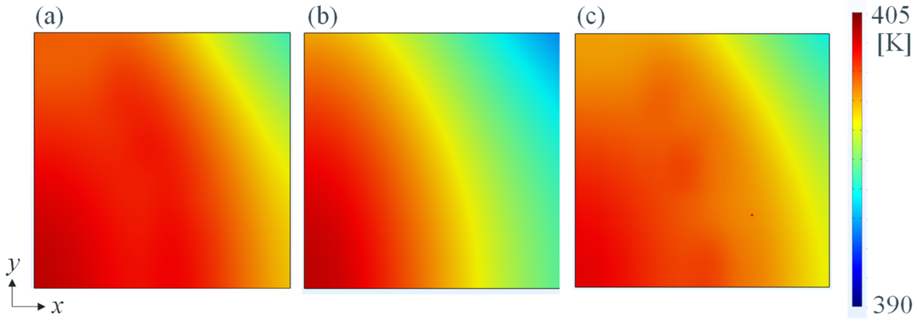 Symmetry 13 01194 g011
