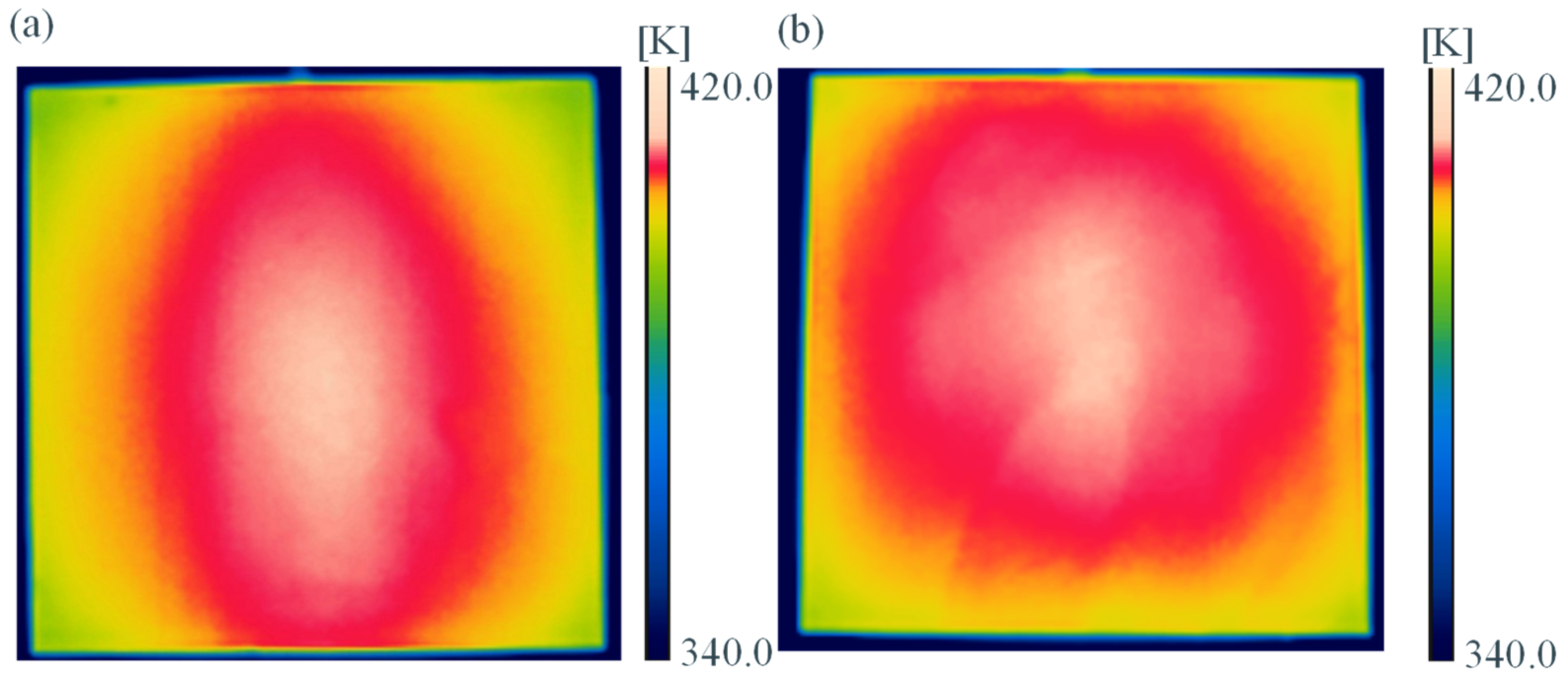 Symmetry 13 01194 g015