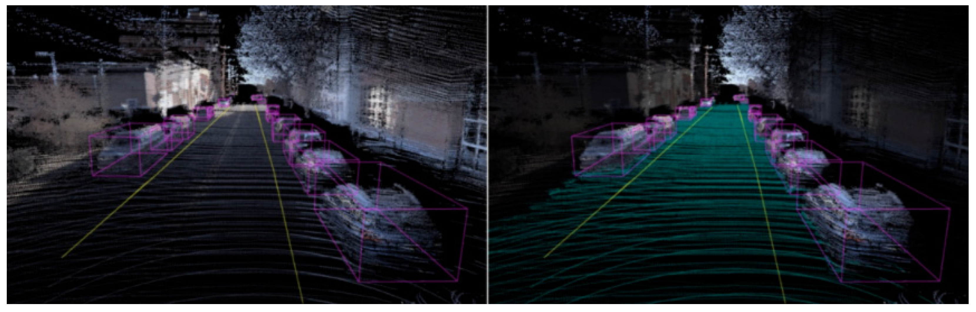 Symmetry 13 01195 g005 550