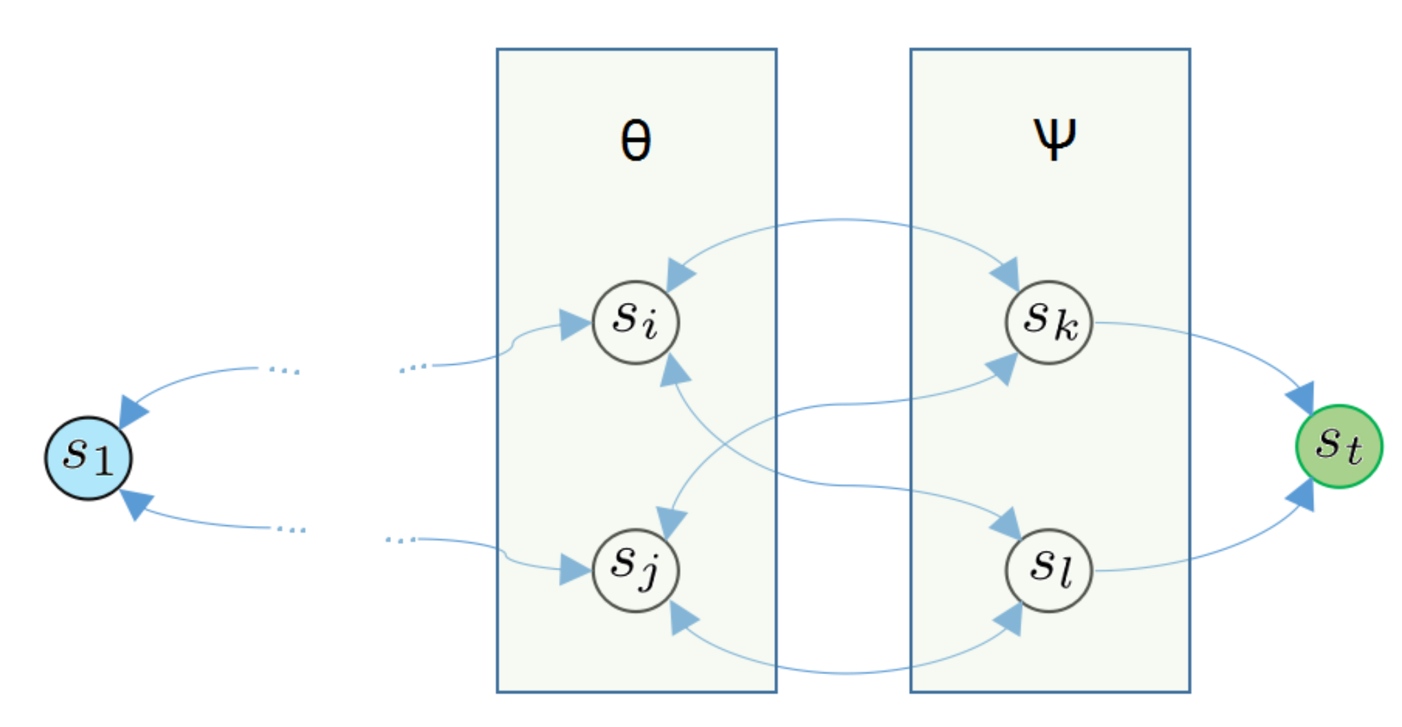 Symmetry 13 01197 g004 550