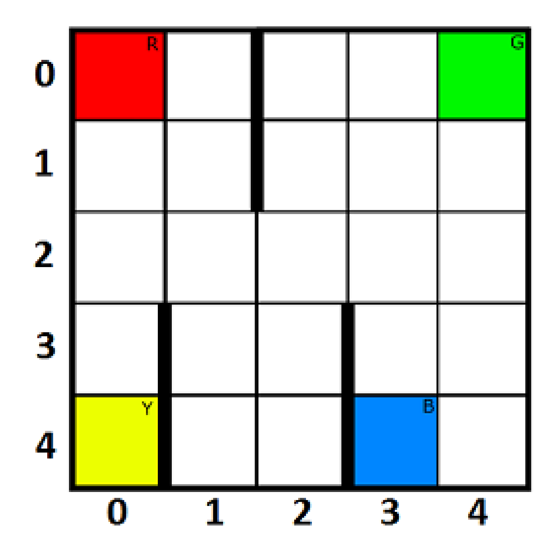 Symmetry 13 01197 g005 550