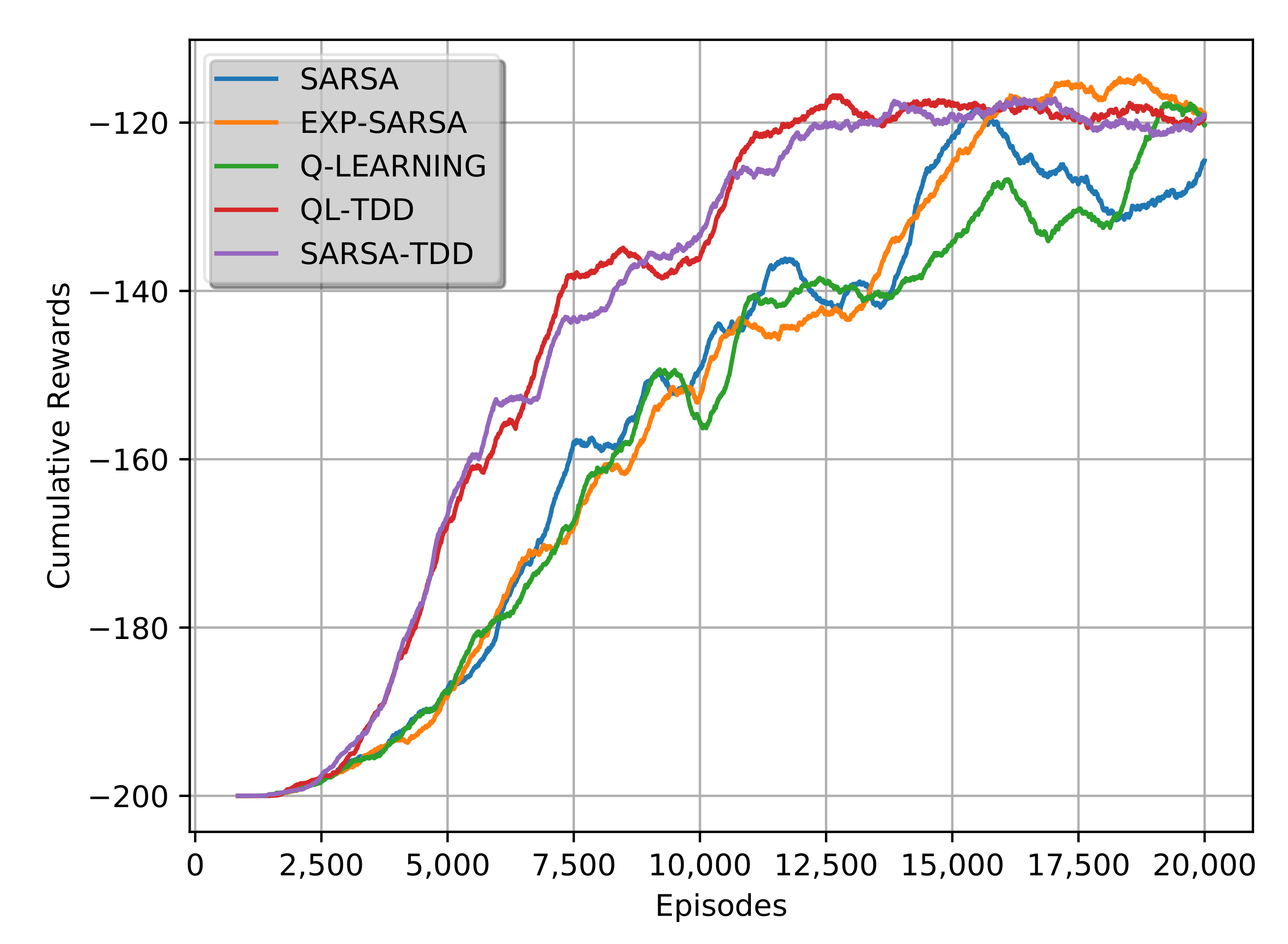 Symmetry 13 01197 g007 550