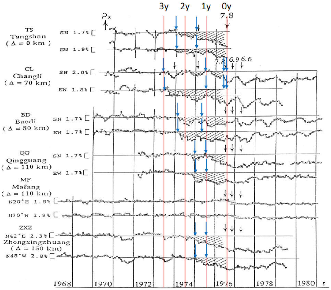 Symmetry 13 01206 g001