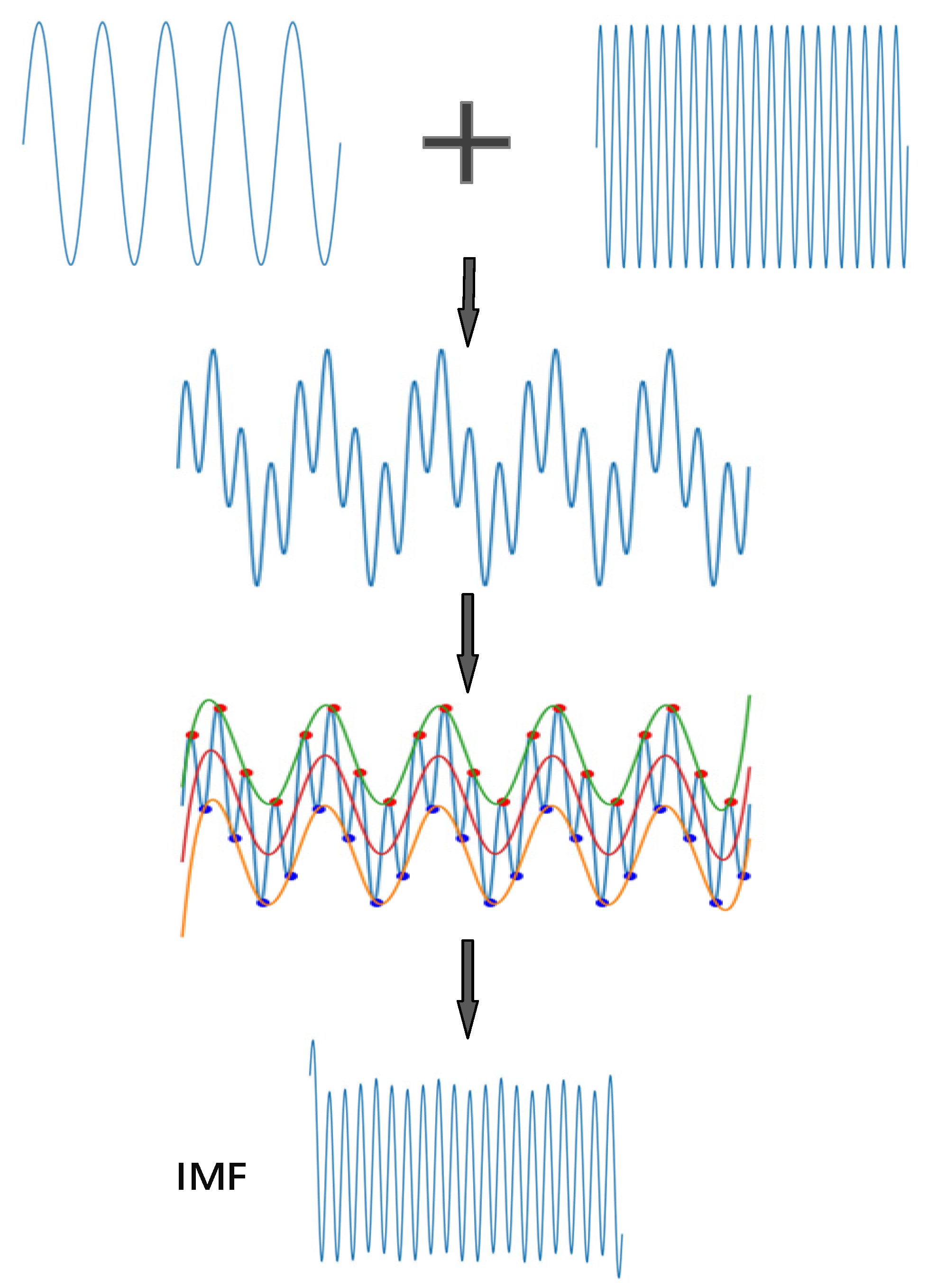 Symmetry 13 01215 g001