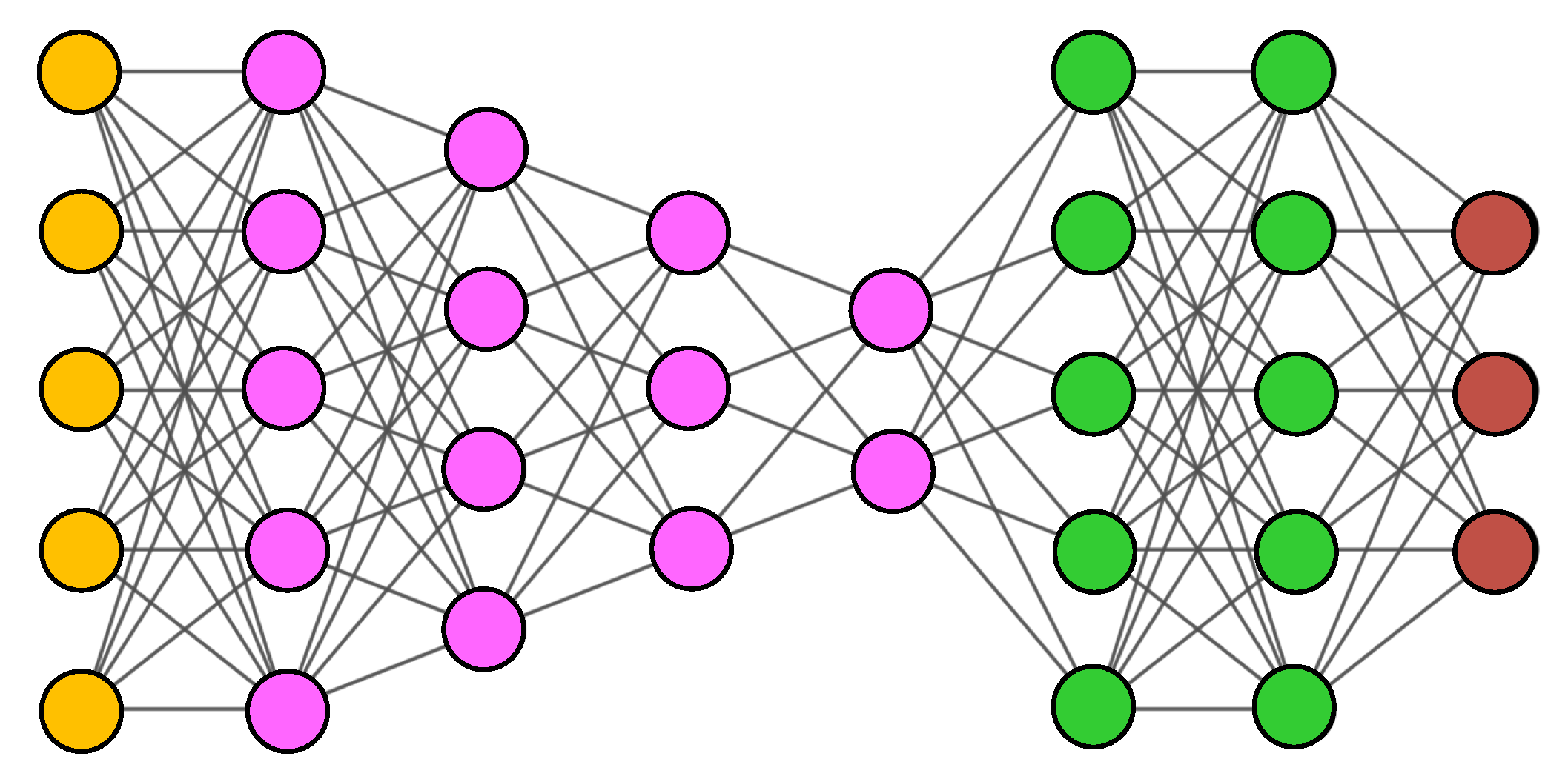 Symmetry 13 01215 g003