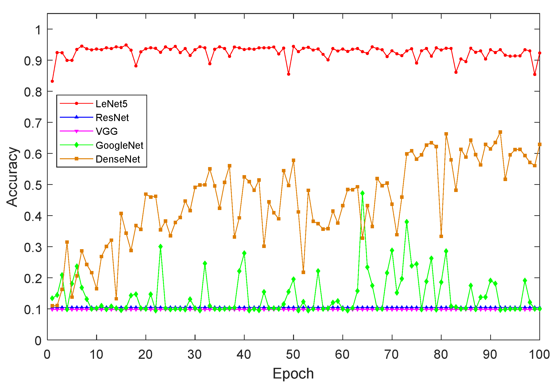 Symmetry 13 01215 g008