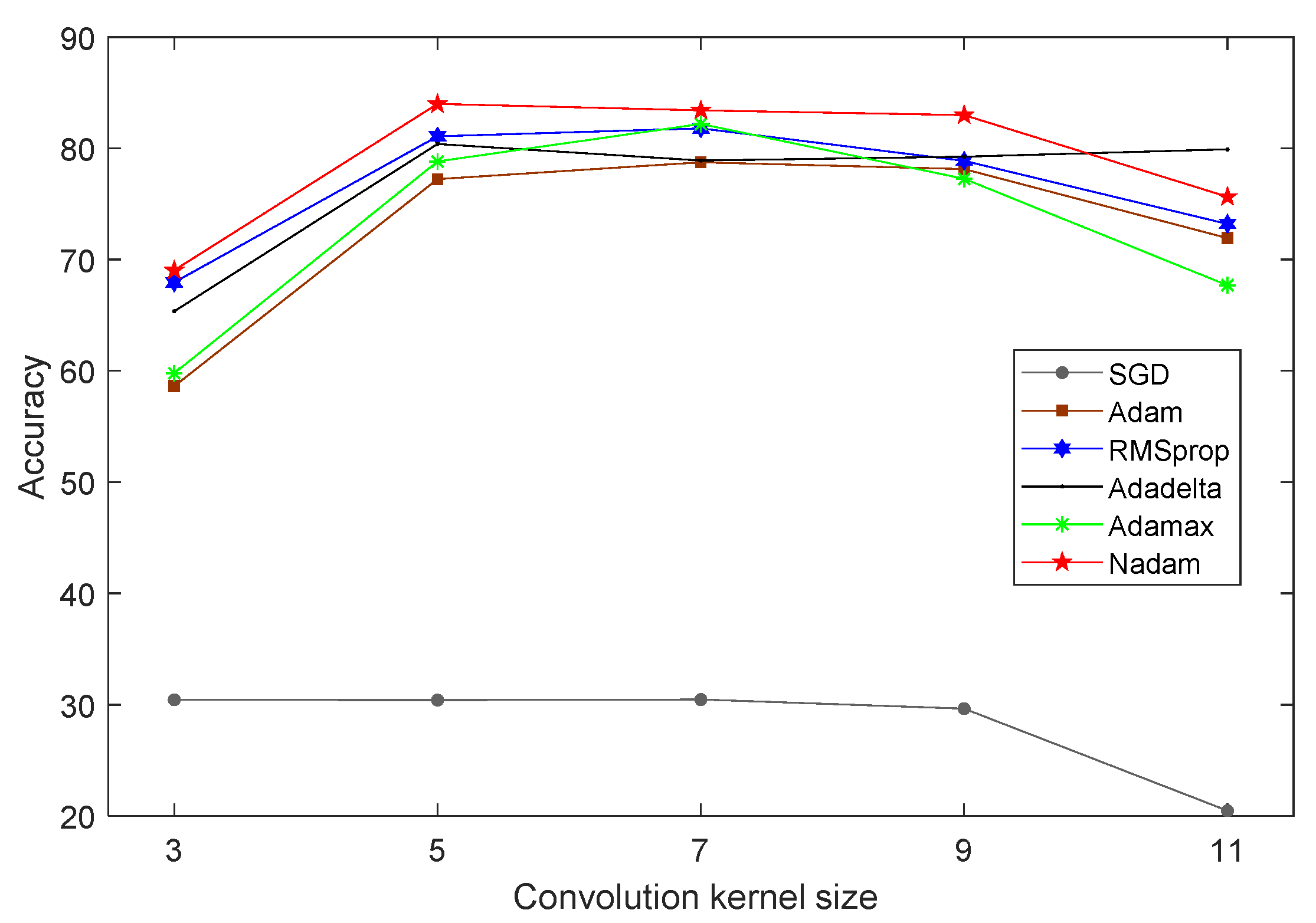 Symmetry 13 01215 g009