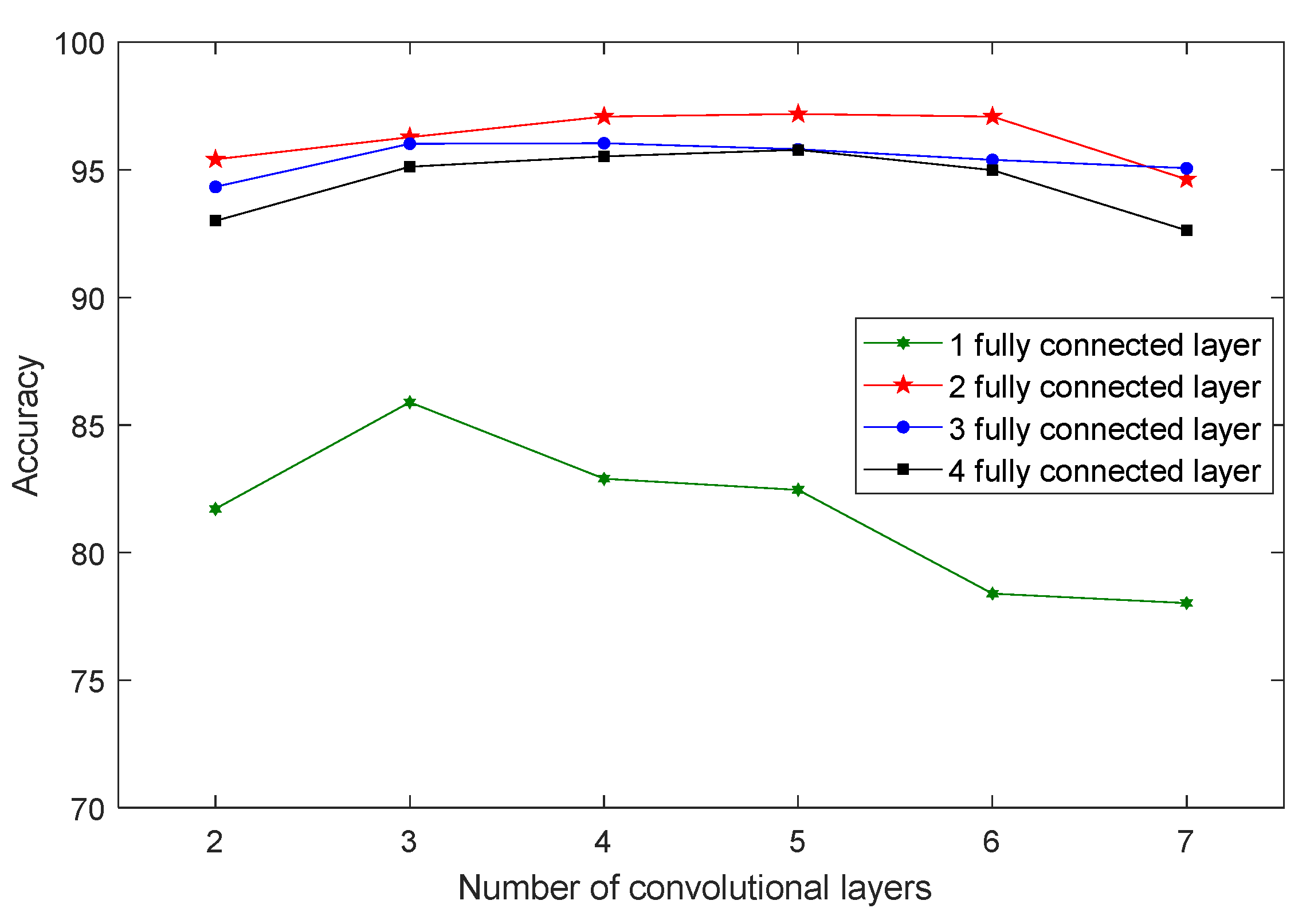 Symmetry 13 01215 g010