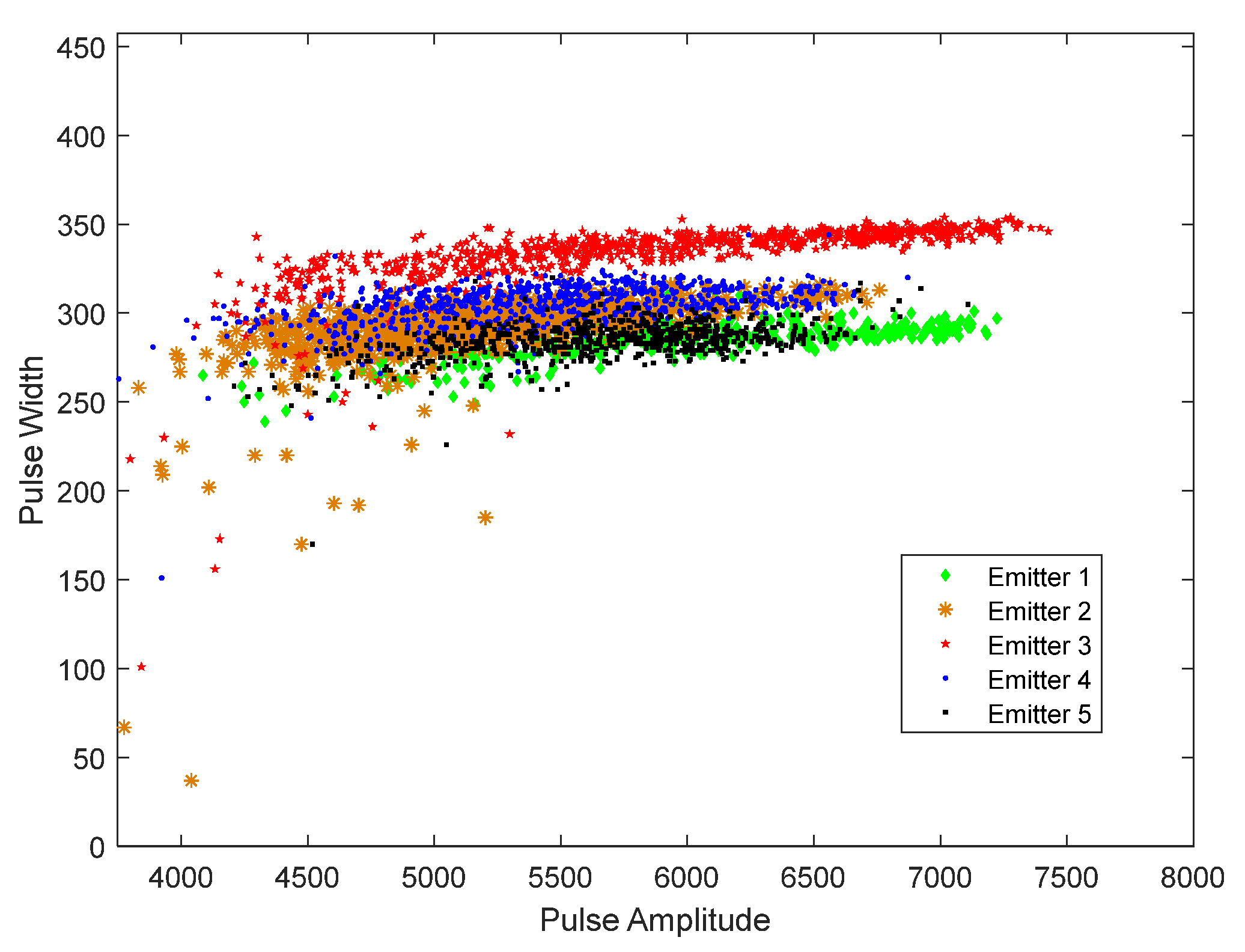 Symmetry 13 01215 g016