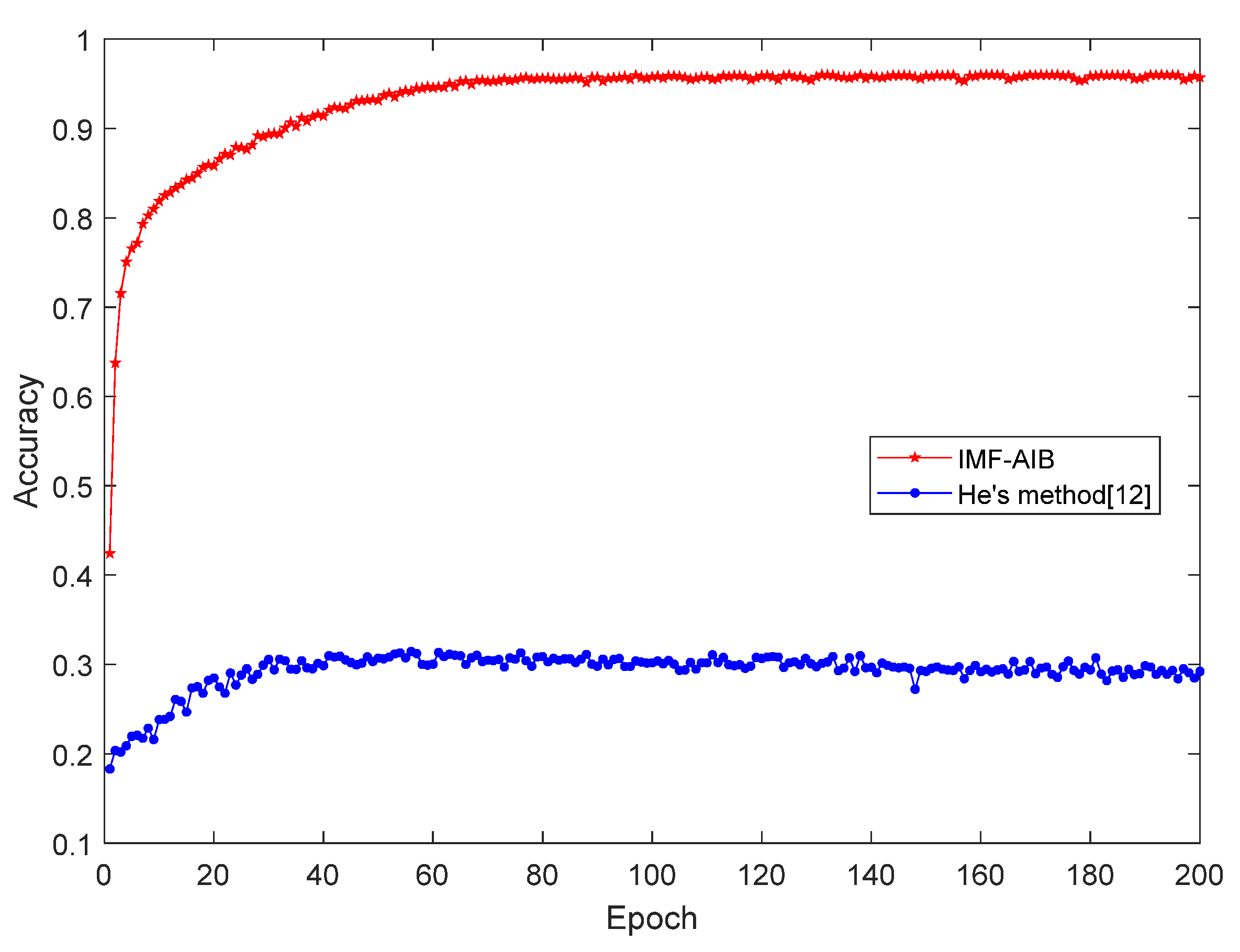 Symmetry 13 01215 g017