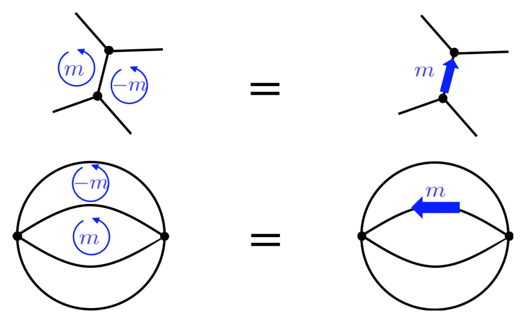 Symmetry 13 01221 g003