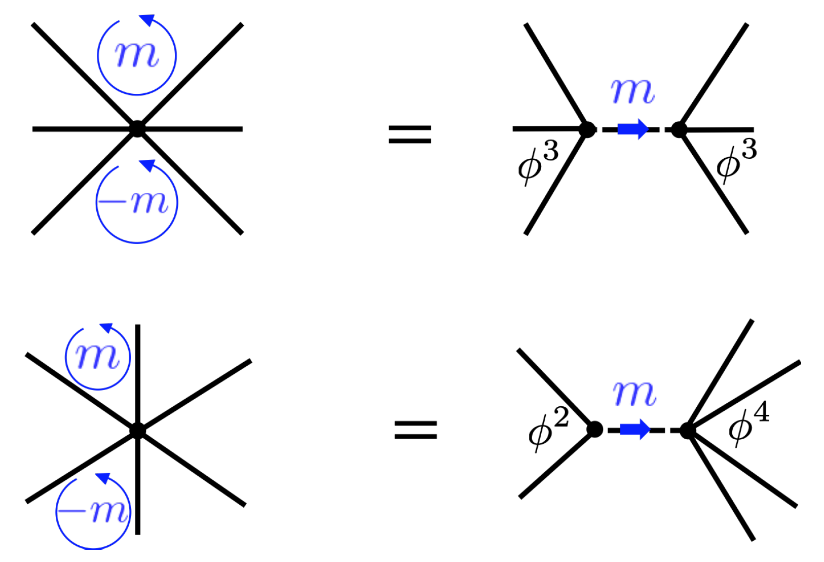 Symmetry 13 01221 g007