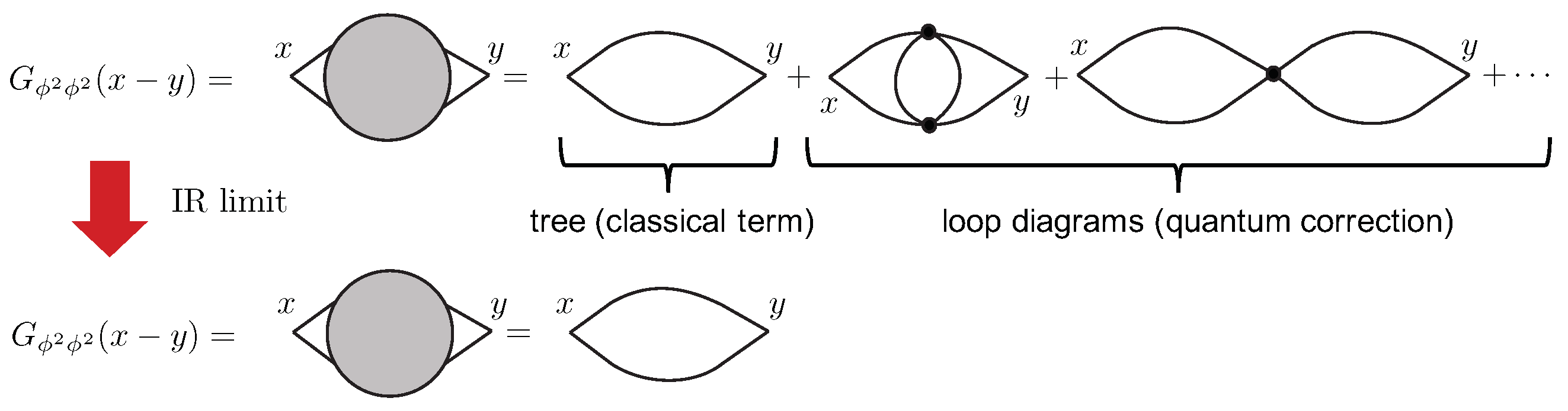 Symmetry 13 01221 g009
