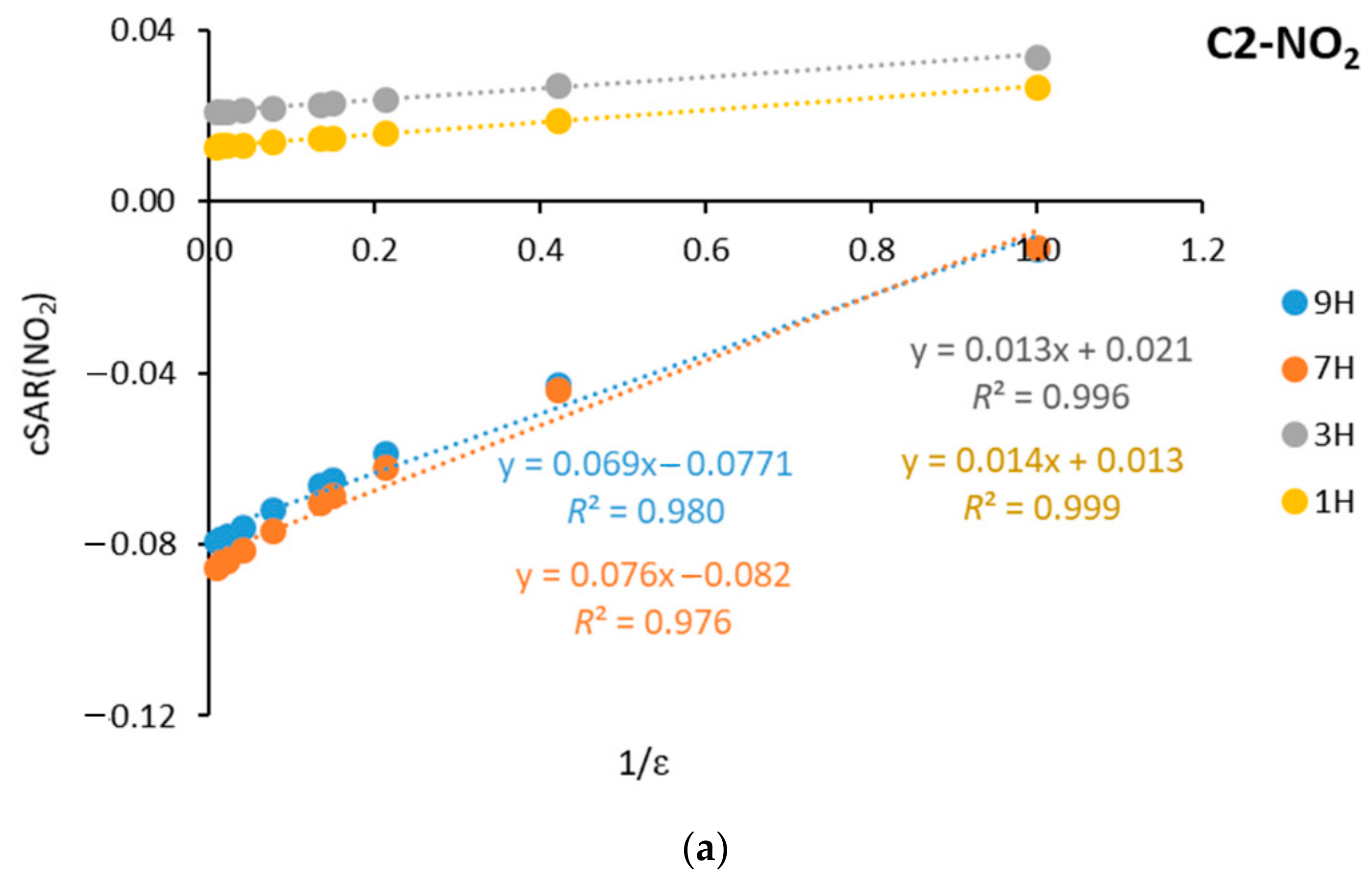 Symmetry 13 01223 g001a 550