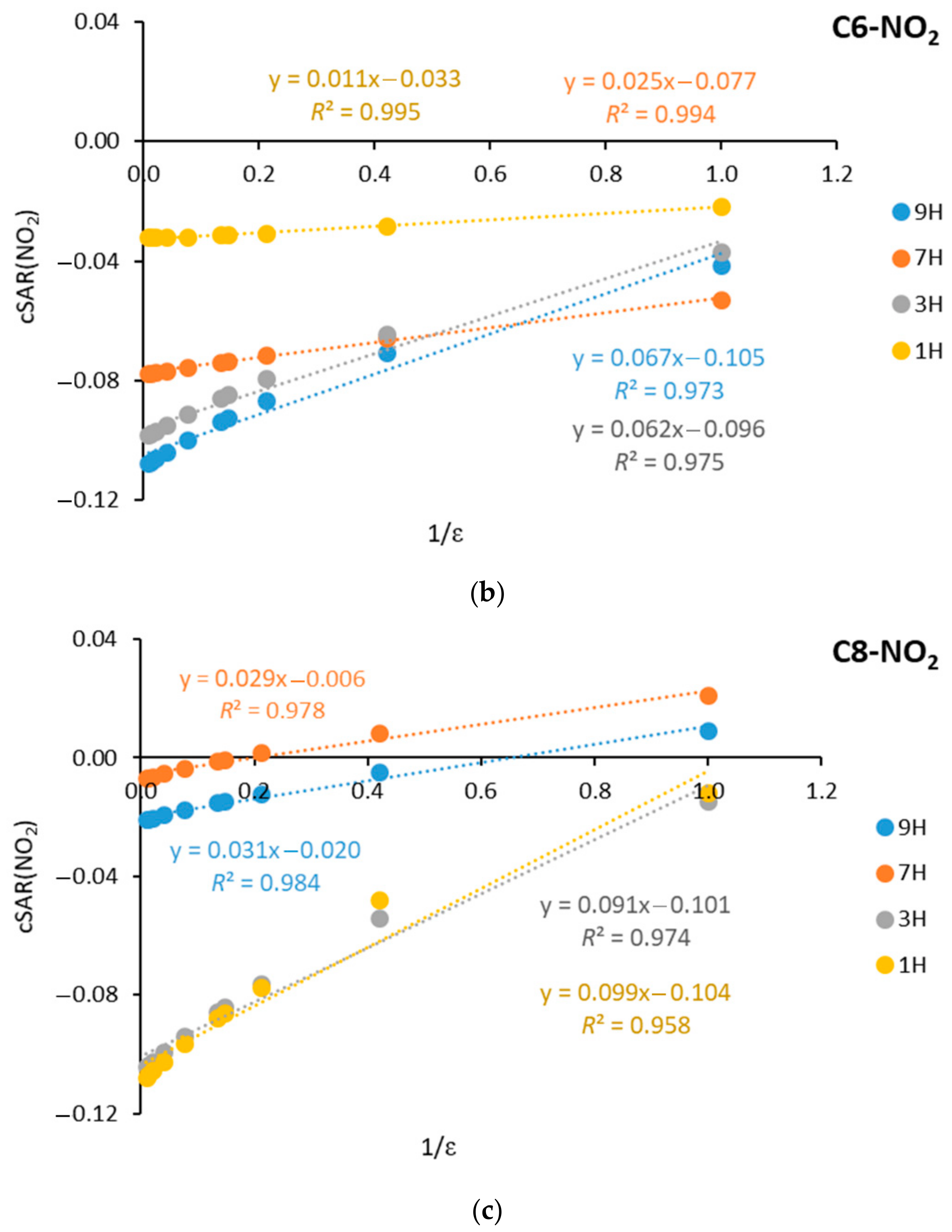 Symmetry 13 01223 g001b 550