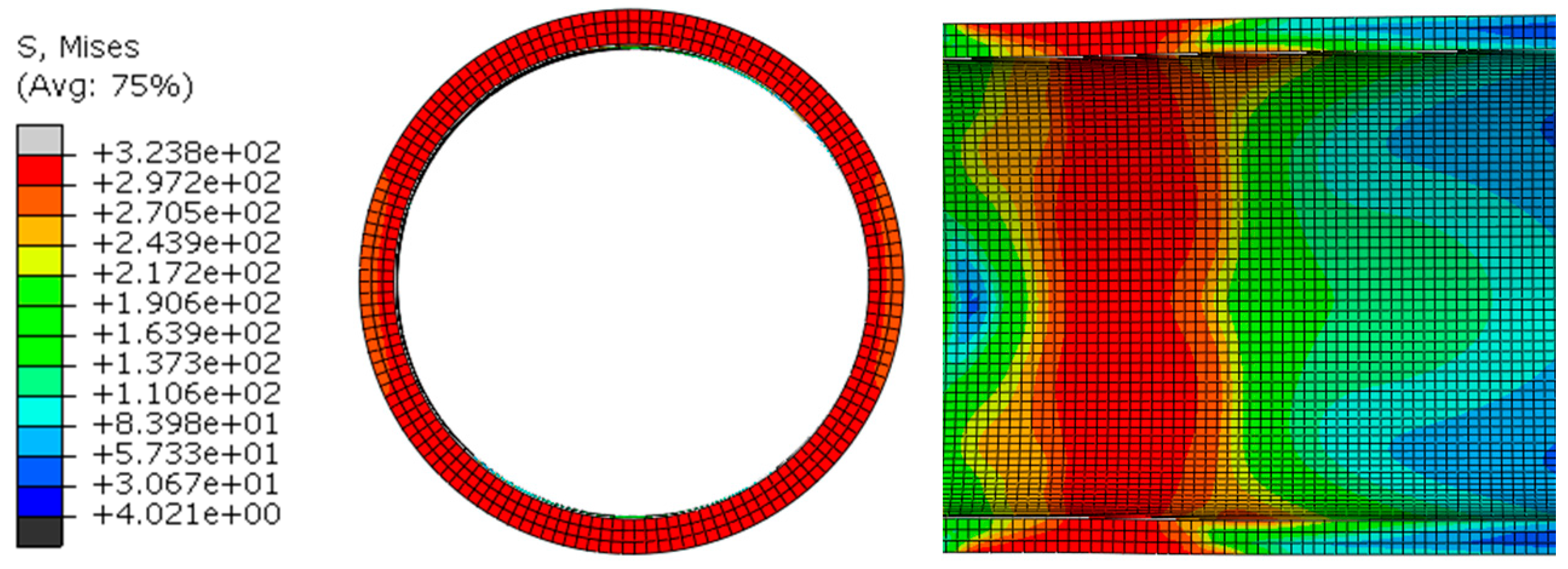 Symmetry 13 01224 g010